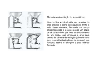 Mecanismo de extinção do arco elétrico:
Uma bobina é introduzida no caminho do
arco elétrico e como consequência limita o
valor dessa corrente, formando um campo
eletromagnético e o arco recebe um sopro
de ar comprimido, por meio do acionamento
de um pistão, que direciona o arco para
dentro da câmara de extinção (câmara corta
arco – constituída de placas de amianto) que
fraciona, resfria e extingue o arco elétrico
formado.
 