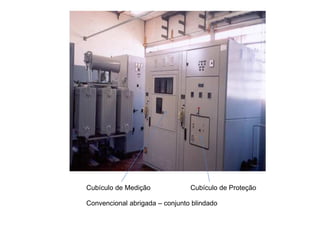 Convencional abrigada – conjunto blindado
Cubículo de Medição Cubículo de Proteção
 