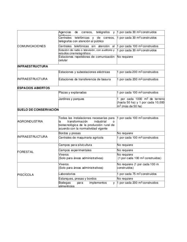01 cajones de estacionamiento