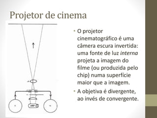 Projetor de cinema
• O projetor
cinematográfico é uma
câmera escura invertida:
uma fonte de luz interna
projeta a imagem do
filme (ou produzida pelo
chip) numa superfície
maior que a imagem.
• A objetiva é divergente,
ao invés de convergente.
 