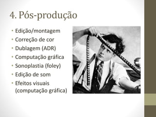 4. Pós-produção
• Edição/montagem
• Correção de cor
• Dublagem (ADR)
• Computação gráfica
• Sonoplastia (foley)
• Edição de som
• Efeitos visuais
(computação gráfica)
 