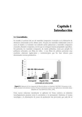 Capítulo 1
Introducción
1.1. Generalidades
Es notable el aumento del uso de materiales compuestos avanzados en la fabricación de
elementos estructurales en los últimos años. Así pues, los materiales tradicionales como el
acero, la madera o el aluminio van cediendo ciertas aplicaciones a materiales compuestos
avanzados, llamados composites, con los que se consiguen mejores propiedades específicas.
En particular, los materiales compuestos de matriz polimérica, como por ejemplo los
polímeros reforzados con fibras de vidrio o con fibras de carbono, presentan unas
excelentes relaciones rigidez/peso y resistencia/peso que los hace idóneos para
determinados sectores productivos.
1,3 1,1 0,7
1,7
4,0 3,5
2,5
4,9
14,2
0
2
4
6
8
10
12
14
16
Aeroespacial Deporte/Ocio Industrial
CATEGORÍA DE APLICACIÓN
CONSUMOANUAL[106
kg]
1985 1995 2005 (estimado)
Figura 1-1. Aplicación de los composites de fibra de carbono en el periodo 1985-2005. Crecimiento en las
últimas décadas en los distintos sectores. El mayor crecimiento se prevé en las aplicaciones industriales (datos
adaptados de Toray Industries de Tokio, 1999)
Estas nuevas soluciones inicialmente se aplicaron de forma exclusiva en industrias
tecnológicamente punteras como la aeronáutica o la aeroespacial. Asimismo, el avance
tecnológico y la disminución de costes de producción han provocado que cada día su
 