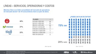 70
80 79
73
100 100 100 100
30
39
54
46
POSSE DE DISPOSITIVOS MÓVEIS
10 [Q1] Quais desses dispositivos você possui? (RM)
Base: 1200
MILLENIALS GER Y GER X BOOMERS
SMARTPHONE TABLETLAPTOP/
NOTEBOOK
SMARTPHONE TABLETLAPTOP/
NOTEBOOK
SMARTPHONE TABLETLAPTOP/
NOTEBOOK
SMARTPHONE TABLETLAPTOP/
NOTEBOOK
Os tablets e notebooks tem mais adesão entre as gerações X e Boomers, isso pode ser um indício da preferência por telas
maiores por parte desses grupos.
 