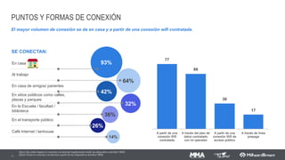 PREFERENCIA POR TABLETS CAIU CONSIDERAVELMENTE EM 2016
11
[Q2] Qual(is) aparelho(s)/dispositivo(s) você utiliza para se conectar à internet regularmente? (RM)
[Q3] Qual(is) delas você prefere utilizar para se conectar à internet? (RM)
Base: 1200
SMARTPHONE
Prefere
66% TABLET
Prefere
Uso
9%
25%
58%
em 2015 29%
em 2015
34%
em 2015
 
