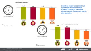1% 8%10%
81%
DISPOSITIVOS – QUANTIDADE, SISTEMAS E MARCAS
A grande maioria possui somente um dispositivo móvel, e Android é o sistema operacional mais presente entre os brasileiros.
12
[Q10] Quantos aparelhos celulares/smartphones você usa regularmente? (RU)
[Q11] Qual é a marca do seu celular/smartphone que você mais usa? (RU)
[Q12] Em relação ao aparelho celular/smartphone que você mais usa, você saberia nos dizer qual é o sistema operacional? (RU)
Base: 1200
38%
21%
10%
10%
6%
5%
Android
IOS
WindowsPhone
No se
DA AMOSTRA POSSUI
SOMENTE UM DISPOSITIVO
84%
 