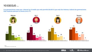 PONTOS E FORMAS DE CONEXÃO
17
[Q21] Em quais lugares você costuma se conectar a internet por meio de seus aparelhos/dispositivos móveis? (RM)
[Q22] Como você se conecta à internet a partir dos seus aparelhos/dispositivos móveis? (RM)
SE CONECTAM:
Em casa
No trabalho
Na casa de amigos / parentes
Na escola / faculdade /
biblioteca
Internet café / lanhouse
93%
63%
42%
29%
12%
Base: 1200
93%
64%
56%
37%
35%
93%
64%
42%
36%
14%
Base: 1200 Base: 1200
 