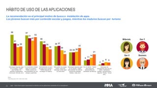ESSES MEIOS DE COMUNICAÇÃO:
ME PERMITEM DECIDIR O QUE VEJO, LEIO OU ESCUTO
25 Q.61 - Por favor, nos dê a sua opinião a respeito dos meios de comunicação – Me permitem decidir o que vejo, leio ou escuto
Millenials Ger Y Ger X Boomers
29
33
45
52
82 80
75 78
17 19
27 30
9 10
15 18
12 15
21
30
6 5 6 6
A grande vantagem da internet é ser costumizável para o usuário, ou seja, é o meio que viabiliza a autonomia, e por isso é tão
valorizado entre todas as gerações
Base: 302/ 302/ 303/ 293
INTERNETTV RADIO REVISTAJORNALDISPLAY INTERNETTV RADIO REVISTAJORNALDISPLAY INTERNETTV RADIO REVISTAJORNALDISPLAY INTERNETTV RADIO REVISTAJORNALDISPLAY
 