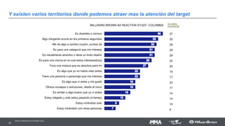29
COMPORTAMENTO
DOS MOBILERS NA
INTERNET
 
