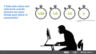 83
42
53
72
40
36
67
34
29
56
28
25
ATIVIDADES NOS DISPOSITIVOS MÓVEIS  INTERAÇÃO E DIVERSÃO
No quesito entretenimento, vê se que há uma maior adesão das gerações mais maduras em atividades mais “básicas” como
conversar e entrar em redes sociais. Jogar e ver filmes já são atividades distantes desse público.
32 Q.26 - Para quais atividades você utiliza os seus aparelhos/dispositivos móveis?
Base: 302/ 302/ 303/ 293
95
95
85
91
91
75
87
87
69
85
77
61
Conversar
90%
Entrar
nas redes
sociais
87%
Publicar
Fotos/
videos
73%
Millenials Ger Y
Ger X Boomers
MEDIA
Ouvir
Música
70%
Jogar
online
36%
Ver filmes e
series online
36%
39
23
25
13
2015
Ver filmes e
series online
25%
 