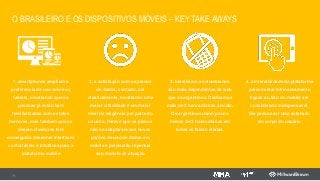 O BRASILEIRO E OS DISPOSITIVOS MÓVEIS – KEY TAKE AWAYS
71
1. smartphones ampliam a
preferencia de uso sobre os
tablets, mostrando que as
pessoas já estão bem
familiarizadas com as telas
menores, mas também que os
desenvolvedores tem
conseguido desenhar interfaces
confortáveis e intuitivas para a
plataforma mobile
2. a satisfação com os planos
de dados, contudo, cai
drasticamente, mostrando uma
maior criticidade e um maior
nível de exigência por parte do
usuário. Parece que os planos
não se adaptaram aos novos
parões de uso de dados em
mobile e precisarão repensar
seu modelo de atuação
3. brasileiros e colombianos
são mais dependentes da web
que os argentinos. Dedicamos
mais de 3 horas diárias à mídia.
Os argentinos usam pouco
menos de 3 horas diárias em
todas as faixas etárias.
4. a interatividade da plataforma
parece estar intrínsecamente
ligada ao fato do mobile ser
considerado indispensável.
Ele passa aser uma extensão
do corpo do usuário
 