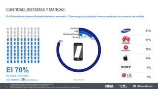 POSSE DE DISPOSITIVO - TOTAL
9 Q1] Quais desses dispositivos você possui? (RM)
Base: 1200
LAPTOP/NOTEBOOK DESKTOPSMARTPHONE
TABLET
FEATURE PHONEVIDEOGAMES
SMART TVS
75%
51%
100%
42%
18%
37%
41%
Dentre os usuários de smartphone, o segundo dispositivo com maior penetração é o Laptop/Notebook.
36%
em 2015
 