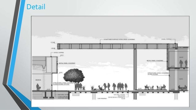 Youth center case study slideshare 05 picture