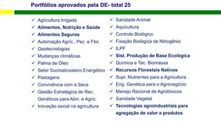 Portfólios aprovados pela DE- total 25
 Agricultura Irrigada
 Alimentos, Nutrição e Saúde
 Alimentos Seguros
 Automação Agríc., Pec. e Flor.
 Geotecnologias
 Mudanças climáticas
 Palma de Óleo
 Setor Sucroalcooleiro Energético
 Pastagens
 Convivência com a Seca
 Gestão Estratégica de Rec.
Genéticos para Alim. e Agric.
 Inovação social na agricultura
 Sanidade Animal
 Aquicultura
 Controle Biológico
 Fixação Biológica de Nitrogênio
 ILPF
 Sist. Produção de Base Ecológica
 Química e Tec. Biomassa
 Recursos Florestais Nativos
 Supr. Nutrientes para a Agricultura
 Eng. Genética para o Agronegócio
 Manejo Racional de Agrotóxicos
 Sanidade Vegetal
 Tecnologias agroindustriais para
agregação de valor a produtos
 