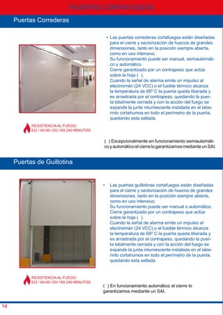 14
PUERTAS CORTAFUEGOS
14
Puertas Correderas
Puertas de Guillotina
• Las puertas correderas cortafuegos están diseñadas
para el cierre y sectorización de huecos de grandes
dimensiones, tanto en la posición siempre abierta,
como en uso intensivo.
Su funcionamiento puede ser manual, semiautomáti-
co y automático.
Cierre garantizado por un contrapeso que actúa
sobre la hoja ( ).
Cuando la señal de alarma emite un impulso al
electroimán (24 VCC) o el fusible térmico alcanza
la temperatura de 68º C la puerta queda liberada y
es arrastrada por el contrapeso, quedando la puer-
ta totalmente cerrada y con la acción del fuego se
expande la junta intumescente instalada en el labe-
rinto cortahumos en todo el perímetro de la puerta,
quedando esta sellada.
• Las puertas guillotinas cortafuegos están diseñadas
para el cierre y sectorización de huecos de grandes
dimensiones, tanto en la posición siempre abierta,
como en uso intensivo.
Su funcionamiento puede ser manual o automático.
Cierre garantizado por un contrapeso que actúa
sobre la hoja ( ).
Cuando la señal de alarma emite un impulso al
electroimán (24 VCC) o el fusible térmico alcanza
la temperatura de 68º C la puerta queda liberada y
es arrastrada por el contrapeso, quedando la puer-
ta totalmente cerrada y con la acción del fuego se
expande la junta intumescente instalada en el labe-
rinto cortahumos en todo el perímetro de la puerta,
quedando esta sellada.
( ) Excepcionalmente en funcionamiento semiautomáti-
coyautomáticoel cierrelogarantizamosmedianteunSAI.
( ) En funcionamiento automático el cierre lo
garantizamos mediante un SAI.
RESISTENCIA AL FUEGO:
EI2 / 60-90-120-180-240 MINUTOS
RESISTENCIA AL FUEGO:
EI2 / 60-90-120-180-240 MINUTOS
 