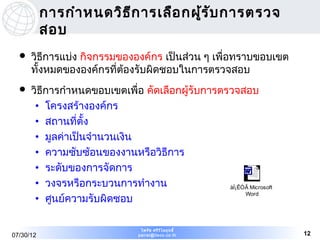 การกำา หนดวิธ ก ารเลือ กผูร ับ การตรวจ
                         ี           ้
           สอบ
     วิธการแบ่ง กิจกรรมขององค์กร เป็นส่วน ๆ เพื่อทราบขอบเขต
          ี
      ทั้งหมดขององค์กรที่ต้องรับผิดชอบในการตรวจสอบ
     วิธการกำาหนดขอบเขตเพื่อ คัดเลือกผู้รับการตรวจสอบ
         ี
       • โครงสร้างองค์กร
       • สถานที่ตั้ง
       • มูลค่าเป็นจำานวนเงิน
       • ความซับซ้อนของงานหรือวิธีการ
       • ระดับของการจัดการ
       • วงจรหรือกระบวนการทำางาน                 àÍ¡ÊÒÃ Microsoft
                                                      Word
       • ศูนย์ความรับผิดชอบ

                                 ไพรัช ศรีว ไ ลฤทธิ์
                                            ิ
07/30/12                        pairat@tisco.co.th                  12
 