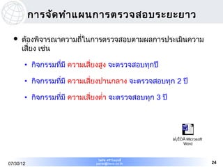 การจัด ทำา แผนการตรวจสอบระยะยาว

     ต้องพิจารณาความถีในการตรวจสอบตามผลการประเมินความ
                       ่
      เสี่ยง เช่น

       • กิจกรรมที่มี ความเสี่ยงสูง จะตรวจสอบทุกปี

       • กิจกรรมที่มี ความเสี่ยงปานกลาง จะตรวจสอบทุก 2 ปี

       • กิจกรรมที่มี ความเสี่ยงตำ่า จะตรวจสอบทุก 3 ปี




                                                         àÍ¡ÊÒÃ Microsoft
                                                              Word



                               ไพรัช ศรีว ไ ลฤทธิ์
                                          ิ
07/30/12                      pairat@tisco.co.th                            24
 