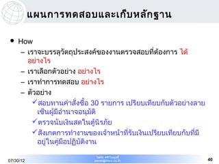 แผนการทดสอบและเก็บ หลัก ฐาน

   How
     – เราจะบรรลุวัตถุประสงค์ของงานตรวจสอบที่ต้องการ ได้
       อย่างไร
     – เราเลือกตัวอย่าง อย่างไร
     – เราทำาการทดสอบ อย่างไร
     – ตัวอย่าง
         สอบทานคำาสั่งซื้อ 30 รายการ เปรียบเทียบกับตัวอย่างลาย
          เซ็นผู้มีอำานาจอนุมัติ
         ตรวจนับเงินสดในตู้นิรภัย
         สังเกตการทำางานของเจ้าหน้าที่รับเงินเปรียบเทียบกับที่มี
          อยู่ในคู่มือปฏิบัติงาน
                             ไพรัช ศรีว ไ ลฤทธิ์
                                        ิ
07/30/12                    pairat@tisco.co.th                      40
 