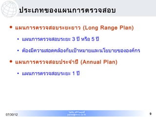 ประเภทของแผนการตรวจสอบ

     แผนการตรวจสอบระยะยาว (Long Range Plan)

       • แผนการตรวจสอบระยะ 3 ปี หรือ 5 ปี

       • ต้องมีความสอดคล้องกับเป้าหมายและนโยบายขององค์กร

     แผนการตรวจสอบประจำา ปี (Annual Plan)

       • แผนการตรวจสอบระยะ 1 ปี




                            ไพรัช ศรีว ไ ลฤทธิ์
                                       ิ
07/30/12                   pairat@tisco.co.th              9
 