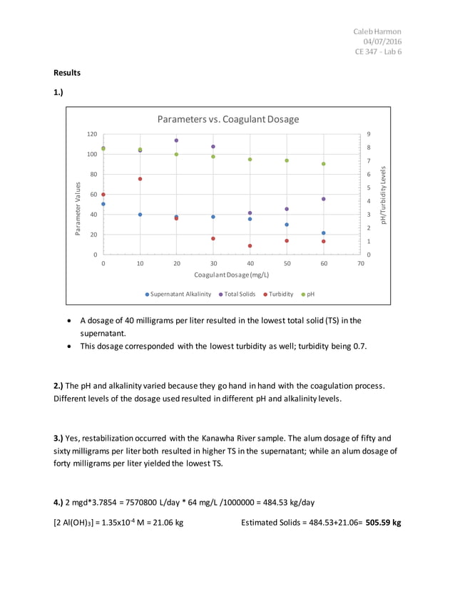ENVIRONMENTAL LAB REPORT 6