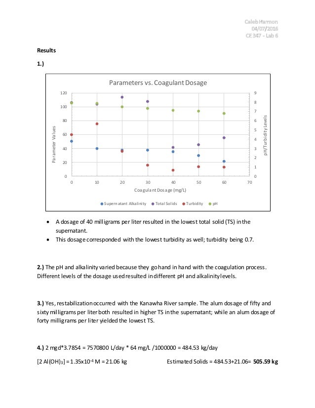 ENVIRONMENTAL LAB REPORT 6