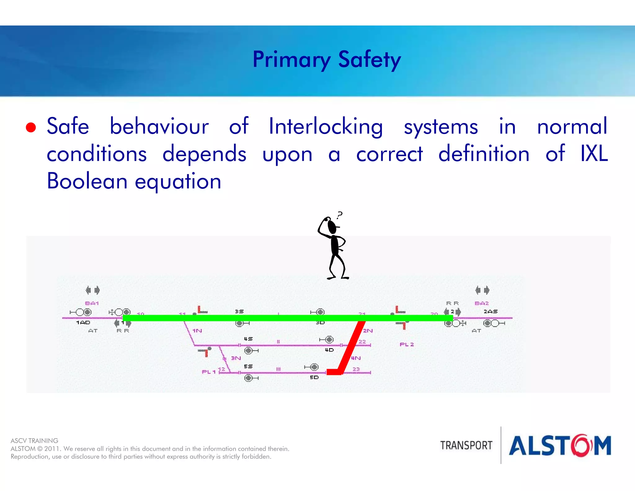 
Year 2011 - page 11
02 System Signalling Overview Contract BS01
ASCV TRAINING
ALSTOM © 2011. We reserve all rights in this document and in the information contained therein.
Reproduction, use or disclosure to third parties without express authority is strictly forbidden.
Primary Safety
 Safe behaviour of Interlocking systems in normal
conditions depends upon a correct definition of IXL
Boolean equation
 