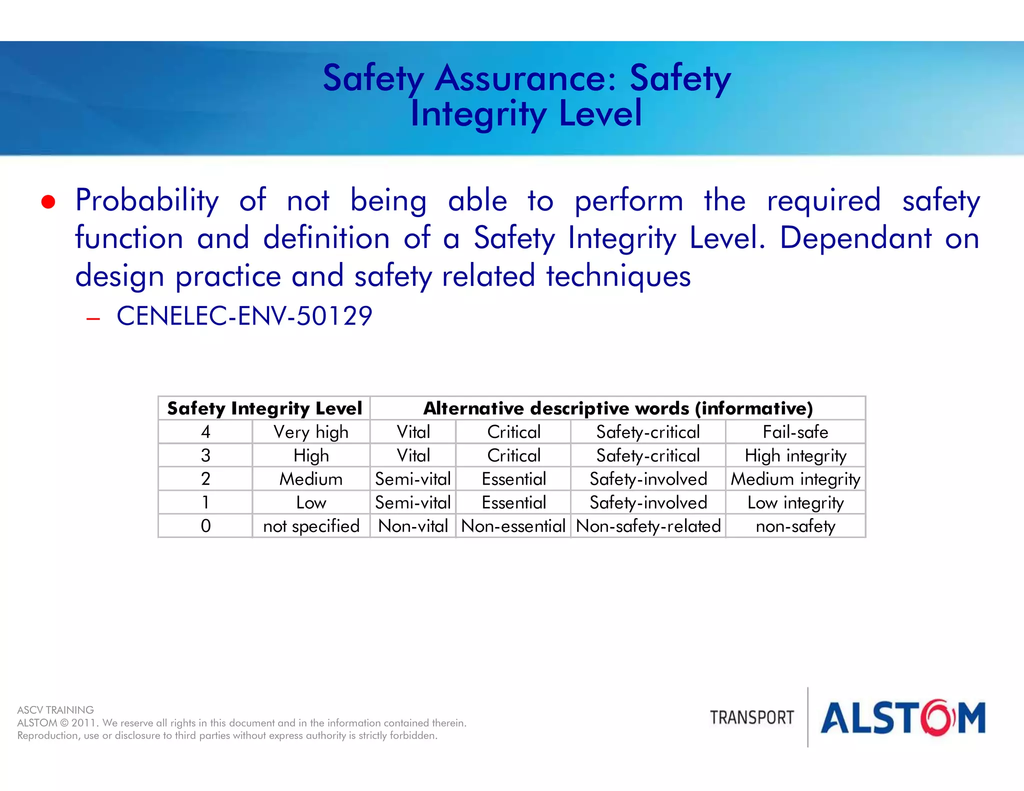 
Year 2011 - page 14
02 System Signalling Overview Contract BS01
ASCV TRAINING
ALSTOM © 2011. We reserve all rights in this document and in the information contained therein.
Reproduction, use or disclosure to third parties without express authority is strictly forbidden.
Safety Assurance: Safety
Integrity Level
 Probability of not being able to perform the required safety
function and definition of a Safety Integrity Level. Dependant on
design practice and safety related techniques
– CENELEC-ENV-50129
4 Very high Vital Critical Safety-critical Fail-safe
3 High Vital Critical Safety-critical High integrity
2 Medium Semi-vital Essential Safety-involved Medium integrity
1 Low Semi-vital Essential Safety-involved Low integrity
0 not specified Non-vital Non-essential Non-safety-related non-safety
Alternative descriptive words (informative)
Safety Integrity Level
 