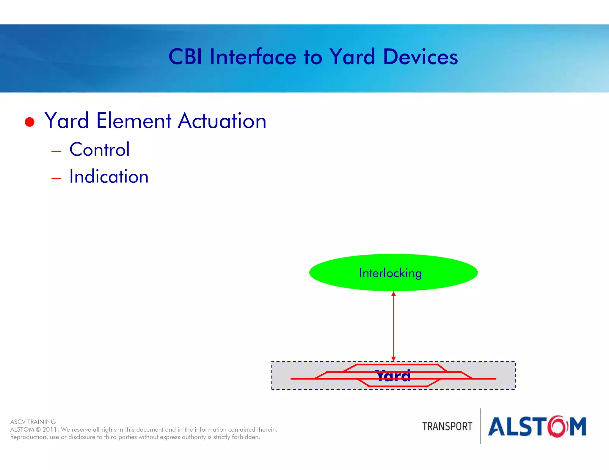 
Year 2011 - page 25
02 System Signalling Overview Contract BS01
ASCV TRAINING
ALSTOM © 2011. We reserve all rights in this document and in the information contained therein.
Reproduction, use or disclosure to third parties without express authority is strictly forbidden.
CBI Interface to Yard Devices
 Yard Element Actuation
– Control
– Indication
Interlocking
Yard
 