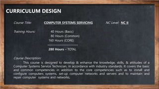 01 CBT & CS for CSS NC II.pptx