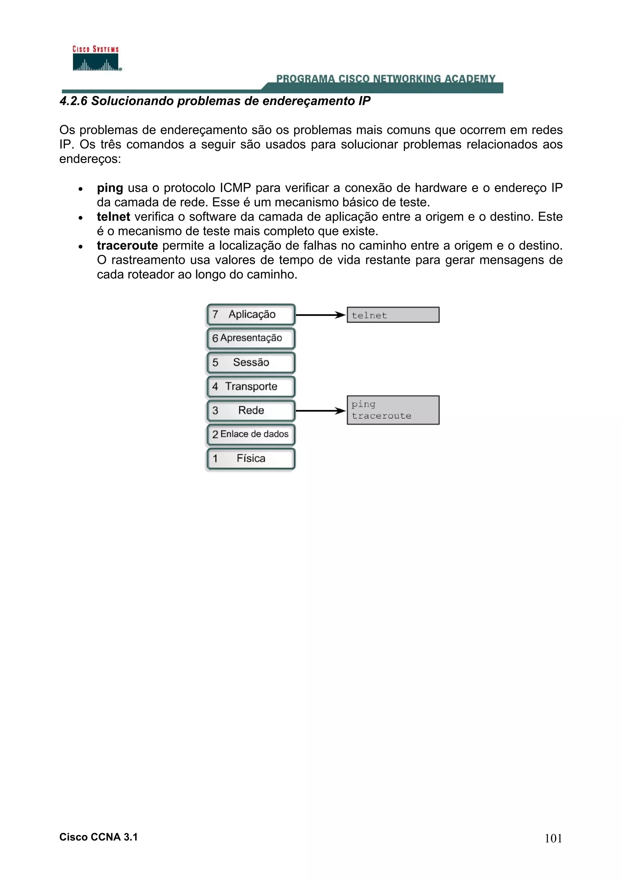 4.2.6 Solucionando problemas de endereçamento IP
Os problemas de endereçamento são os problemas mais comuns que ocorrem em redes
IP. Os três comandos a seguir são usados para solucionar problemas relacionados aos
endereços:
•
•
•

ping usa o protocolo ICMP para verificar a conexão de hardware e o endereço IP
da camada de rede. Esse é um mecanismo básico de teste.
telnet verifica o software da camada de aplicação entre a origem e o destino. Este
é o mecanismo de teste mais completo que existe.
traceroute permite a localização de falhas no caminho entre a origem e o destino.
O rastreamento usa valores de tempo de vida restante para gerar mensagens de
cada roteador ao longo do caminho.

Cisco CCNA 3.1

101

 