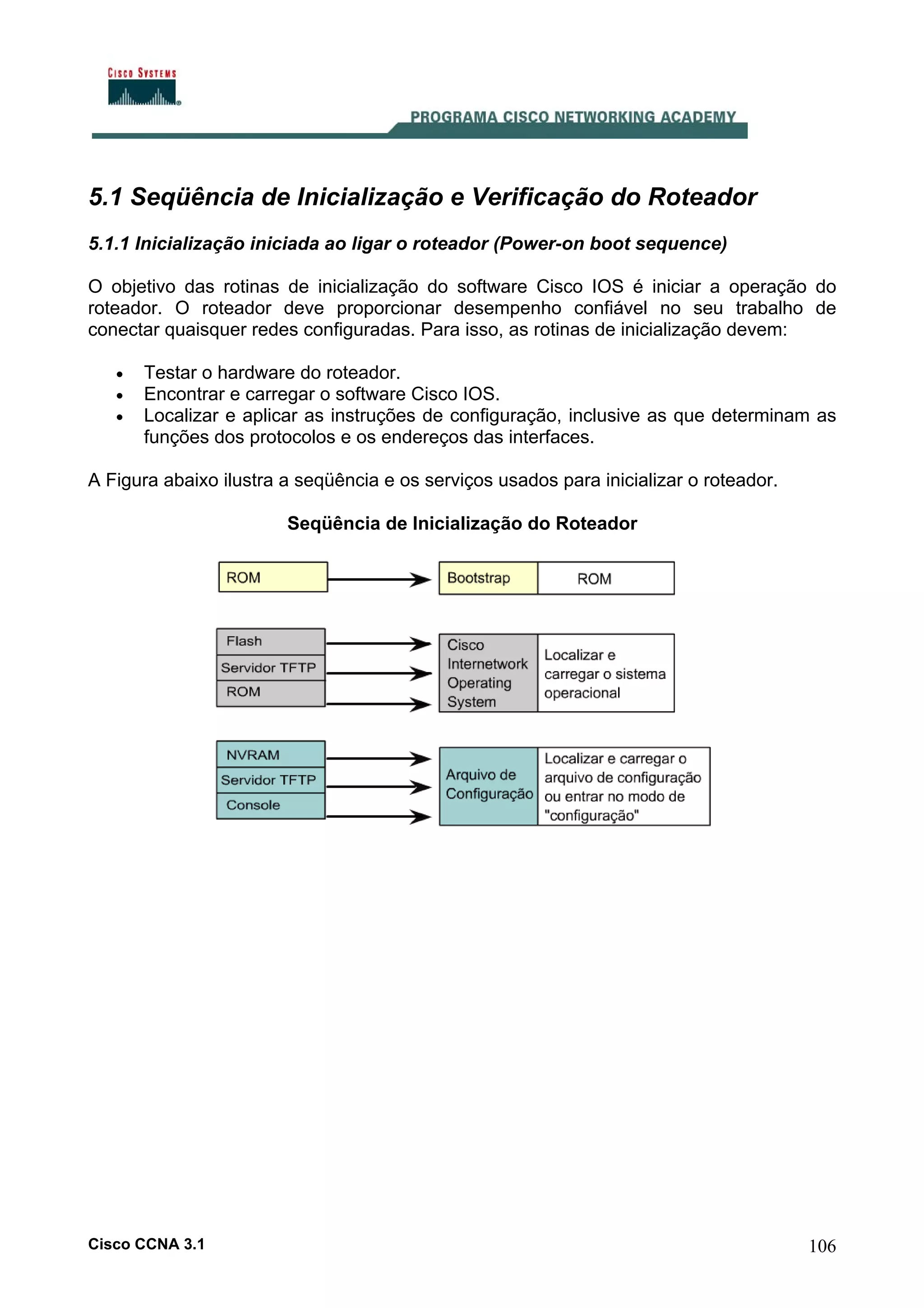 5.1 Seqüência de Inicialização e Verificação do Roteador
5.1.1 Inicialização iniciada ao ligar o roteador (Power-on boot sequence)
O objetivo das rotinas de inicialização do software Cisco IOS é iniciar a operação do
roteador. O roteador deve proporcionar desempenho confiável no seu trabalho de
conectar quaisquer redes configuradas. Para isso, as rotinas de inicialização devem:
•
•
•

Testar o hardware do roteador.
Encontrar e carregar o software Cisco IOS.
Localizar e aplicar as instruções de configuração, inclusive as que determinam as
funções dos protocolos e os endereços das interfaces.

A Figura abaixo ilustra a seqüência e os serviços usados para inicializar o roteador.
Seqüência de Inicialização do Roteador

Cisco CCNA 3.1

106

 
