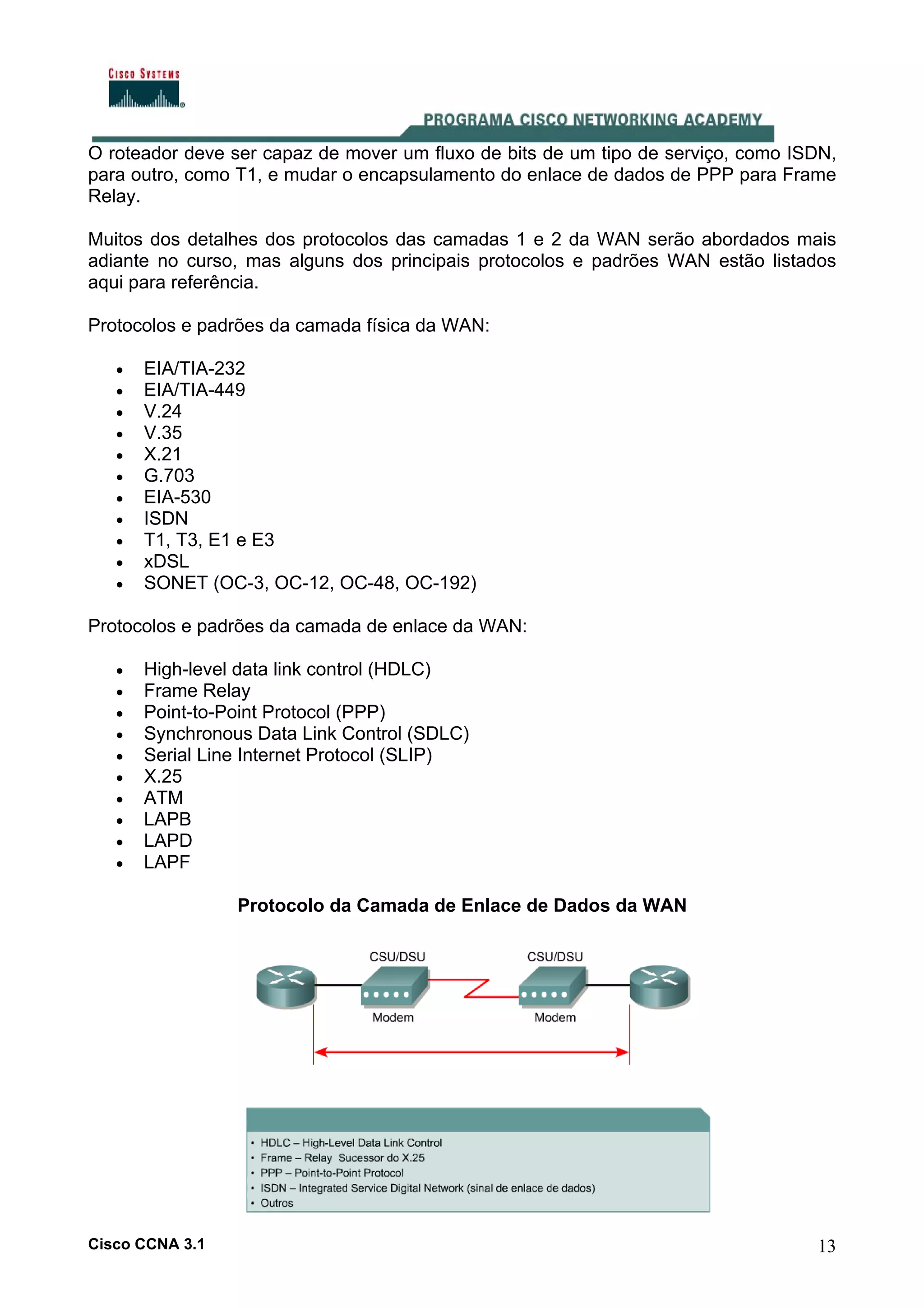 O roteador deve ser capaz de mover um fluxo de bits de um tipo de serviço, como ISDN,
para outro, como T1, e mudar o encapsulamento do enlace de dados de PPP para Frame
Relay.
Muitos dos detalhes dos protocolos das camadas 1 e 2 da WAN serão abordados mais
adiante no curso, mas alguns dos principais protocolos e padrões WAN estão listados
aqui para referência.
Protocolos e padrões da camada física da WAN:
•
•
•
•
•
•
•
•
•
•
•

EIA/TIA-232
EIA/TIA-449
V.24
V.35
X.21
G.703
EIA-530
ISDN
T1, T3, E1 e E3
xDSL
SONET (OC-3, OC-12, OC-48, OC-192)

Protocolos e padrões da camada de enlace da WAN:
•
•
•
•
•
•
•
•
•
•

High-level data link control (HDLC)
Frame Relay
Point-to-Point Protocol (PPP)
Synchronous Data Link Control (SDLC)
Serial Line Internet Protocol (SLIP)
X.25
ATM
LAPB
LAPD
LAPF
Protocolo da Camada de Enlace de Dados da WAN

Cisco CCNA 3.1

13

 