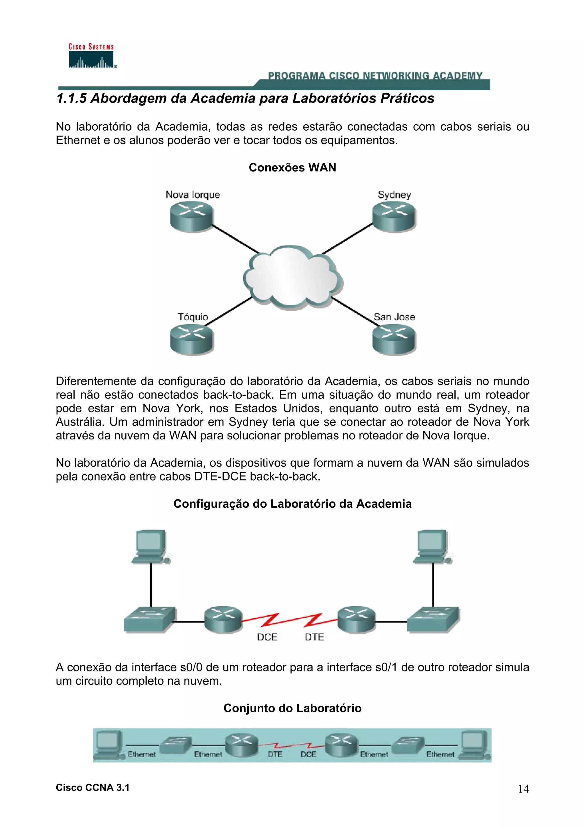 1.1.5 Abordagem da Academia para Laboratórios Práticos
No laboratório da Academia, todas as redes estarão conectadas com cabos seriais ou
Ethernet e os alunos poderão ver e tocar todos os equipamentos.
Conexões WAN

Diferentemente da configuração do laboratório da Academia, os cabos seriais no mundo
real não estão conectados back-to-back. Em uma situação do mundo real, um roteador
pode estar em Nova York, nos Estados Unidos, enquanto outro está em Sydney, na
Austrália. Um administrador em Sydney teria que se conectar ao roteador de Nova York
através da nuvem da WAN para solucionar problemas no roteador de Nova Iorque.
No laboratório da Academia, os dispositivos que formam a nuvem da WAN são simulados
pela conexão entre cabos DTE-DCE back-to-back.
Configuração do Laboratório da Academia

A conexão da interface s0/0 de um roteador para a interface s0/1 de outro roteador simula
um circuito completo na nuvem.
Conjunto do Laboratório

Cisco CCNA 3.1

14

 
