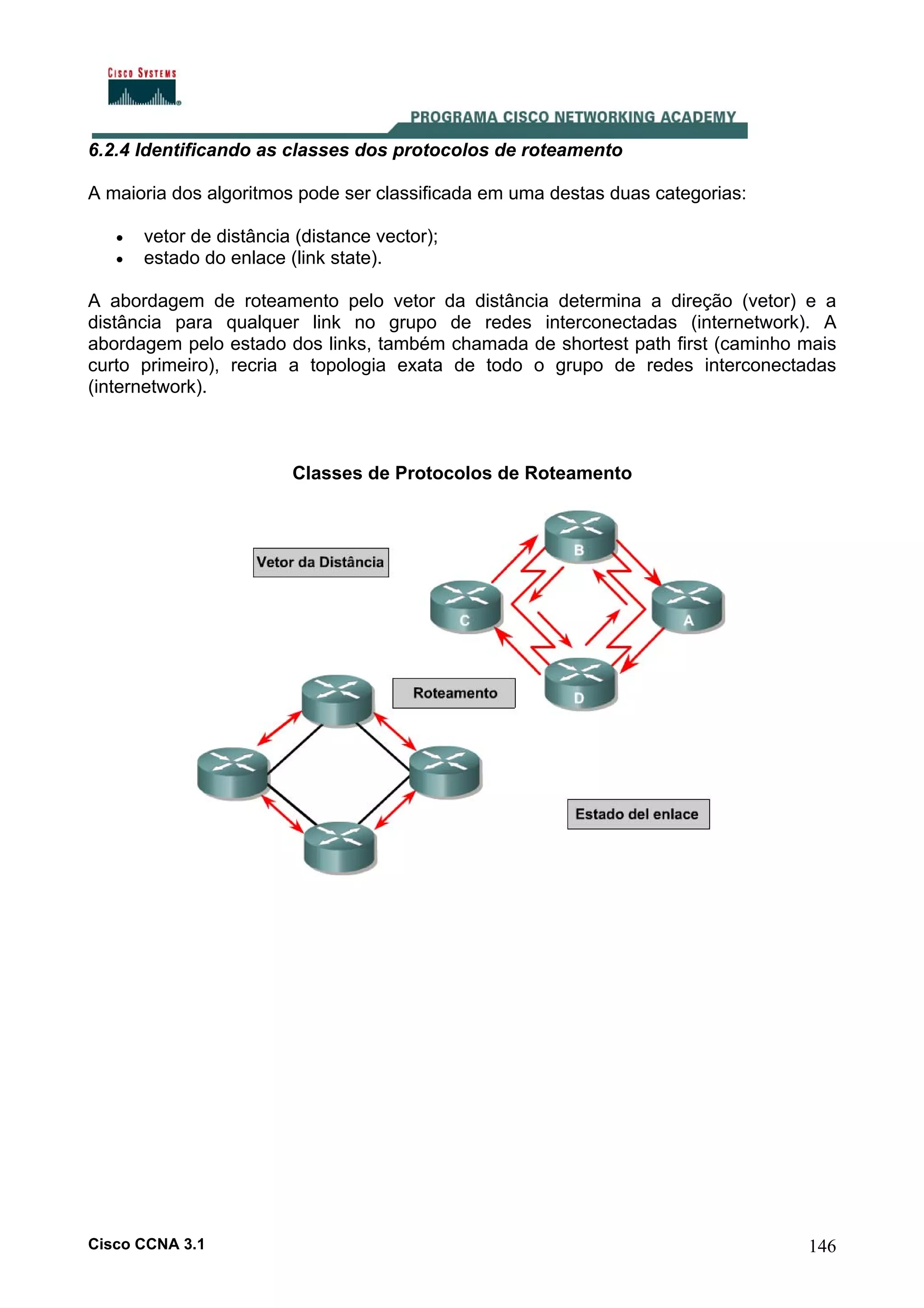 6.2.4 Identificando as classes dos protocolos de roteamento
A maioria dos algoritmos pode ser classificada em uma destas duas categorias:
•
•

vetor de distância (distance vector);
estado do enlace (link state).

A abordagem de roteamento pelo vetor da distância determina a direção (vetor) e a
distância para qualquer link no grupo de redes interconectadas (internetwork). A
abordagem pelo estado dos links, também chamada de shortest path first (caminho mais
curto primeiro), recria a topologia exata de todo o grupo de redes interconectadas
(internetwork).

Classes de Protocolos de Roteamento

Cisco CCNA 3.1

146

 