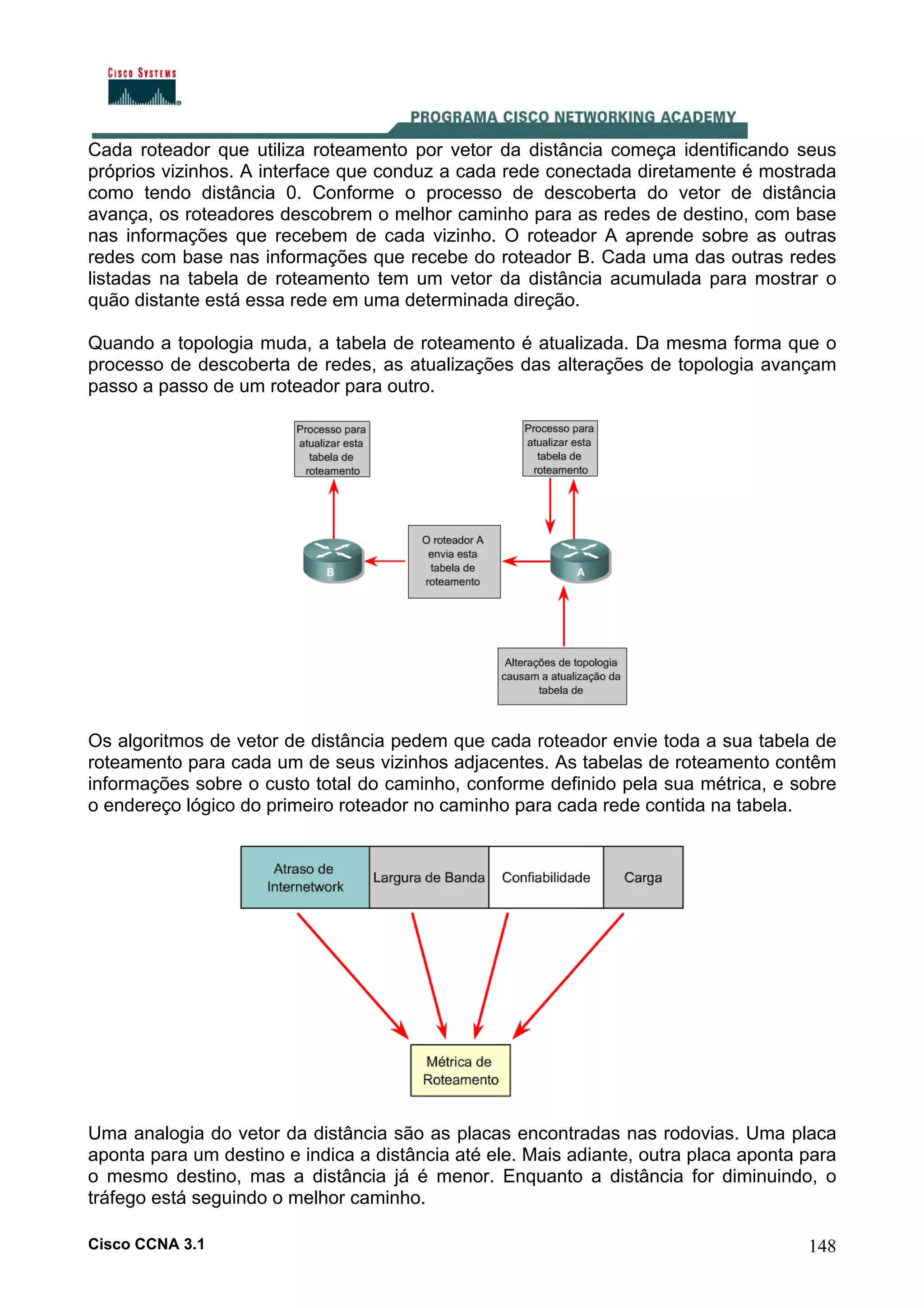 Cada roteador que utiliza roteamento por vetor da distância começa identificando seus
próprios vizinhos. A interface que conduz a cada rede conectada diretamente é mostrada
como tendo distância 0. Conforme o processo de descoberta do vetor de distância
avança, os roteadores descobrem o melhor caminho para as redes de destino, com base
nas informações que recebem de cada vizinho. O roteador A aprende sobre as outras
redes com base nas informações que recebe do roteador B. Cada uma das outras redes
listadas na tabela de roteamento tem um vetor da distância acumulada para mostrar o
quão distante está essa rede em uma determinada direção.
Quando a topologia muda, a tabela de roteamento é atualizada. Da mesma forma que o
processo de descoberta de redes, as atualizações das alterações de topologia avançam
passo a passo de um roteador para outro.

Os algoritmos de vetor de distância pedem que cada roteador envie toda a sua tabela de
roteamento para cada um de seus vizinhos adjacentes. As tabelas de roteamento contêm
informações sobre o custo total do caminho, conforme definido pela sua métrica, e sobre
o endereço lógico do primeiro roteador no caminho para cada rede contida na tabela.

Uma analogia do vetor da distância são as placas encontradas nas rodovias. Uma placa
aponta para um destino e indica a distância até ele. Mais adiante, outra placa aponta para
o mesmo destino, mas a distância já é menor. Enquanto a distância for diminuindo, o
tráfego está seguindo o melhor caminho.
Cisco CCNA 3.1

148

 