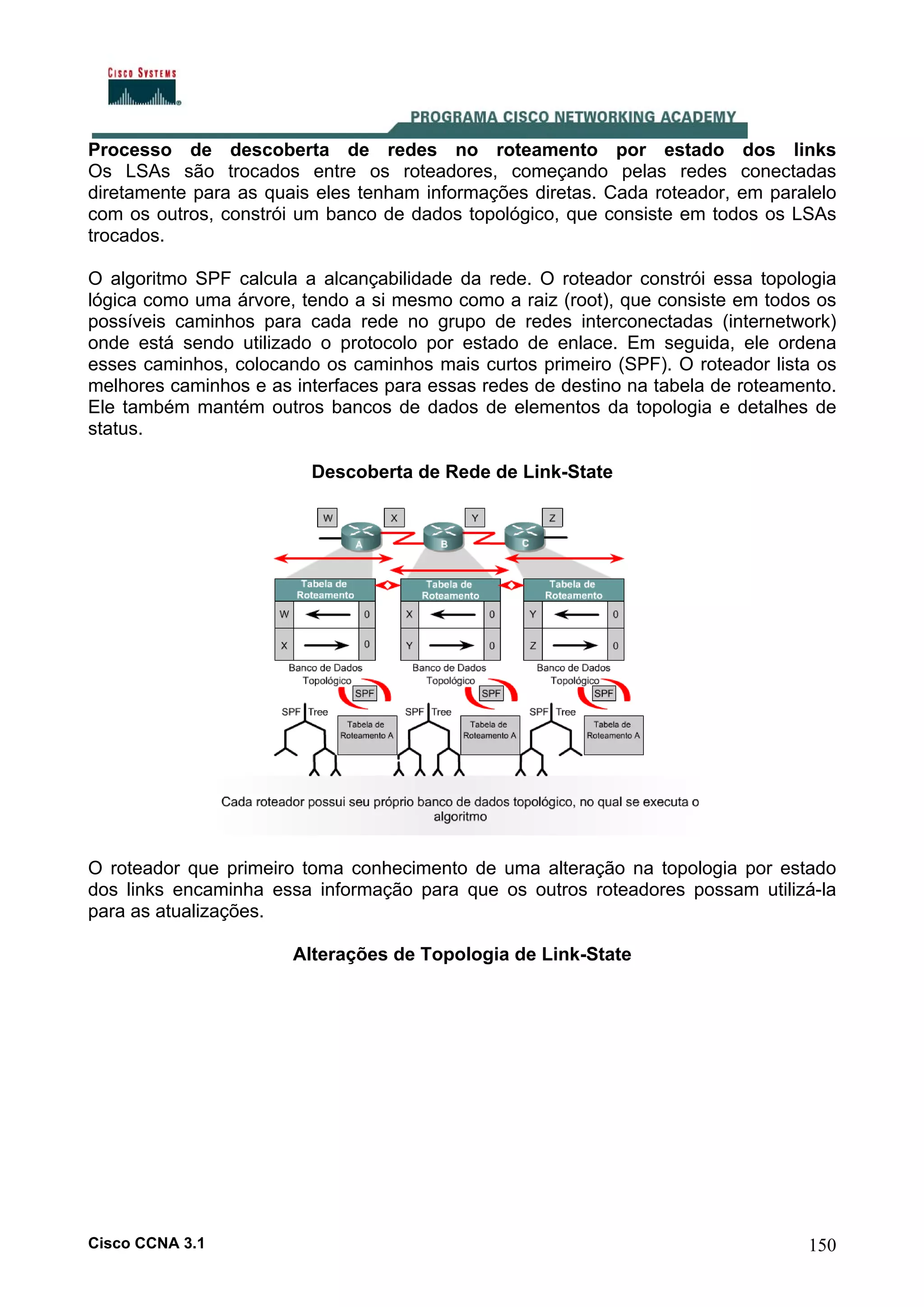 Processo de descoberta de redes no roteamento por estado dos links
Os LSAs são trocados entre os roteadores, começando pelas redes conectadas
diretamente para as quais eles tenham informações diretas. Cada roteador, em paralelo
com os outros, constrói um banco de dados topológico, que consiste em todos os LSAs
trocados.
O algoritmo SPF calcula a alcançabilidade da rede. O roteador constrói essa topologia
lógica como uma árvore, tendo a si mesmo como a raiz (root), que consiste em todos os
possíveis caminhos para cada rede no grupo de redes interconectadas (internetwork)
onde está sendo utilizado o protocolo por estado de enlace. Em seguida, ele ordena
esses caminhos, colocando os caminhos mais curtos primeiro (SPF). O roteador lista os
melhores caminhos e as interfaces para essas redes de destino na tabela de roteamento.
Ele também mantém outros bancos de dados de elementos da topologia e detalhes de
status.
Descoberta de Rede de Link-State

O roteador que primeiro toma conhecimento de uma alteração na topologia por estado
dos links encaminha essa informação para que os outros roteadores possam utilizá-la
para as atualizações.
Alterações de Topologia de Link-State

Cisco CCNA 3.1

150

 