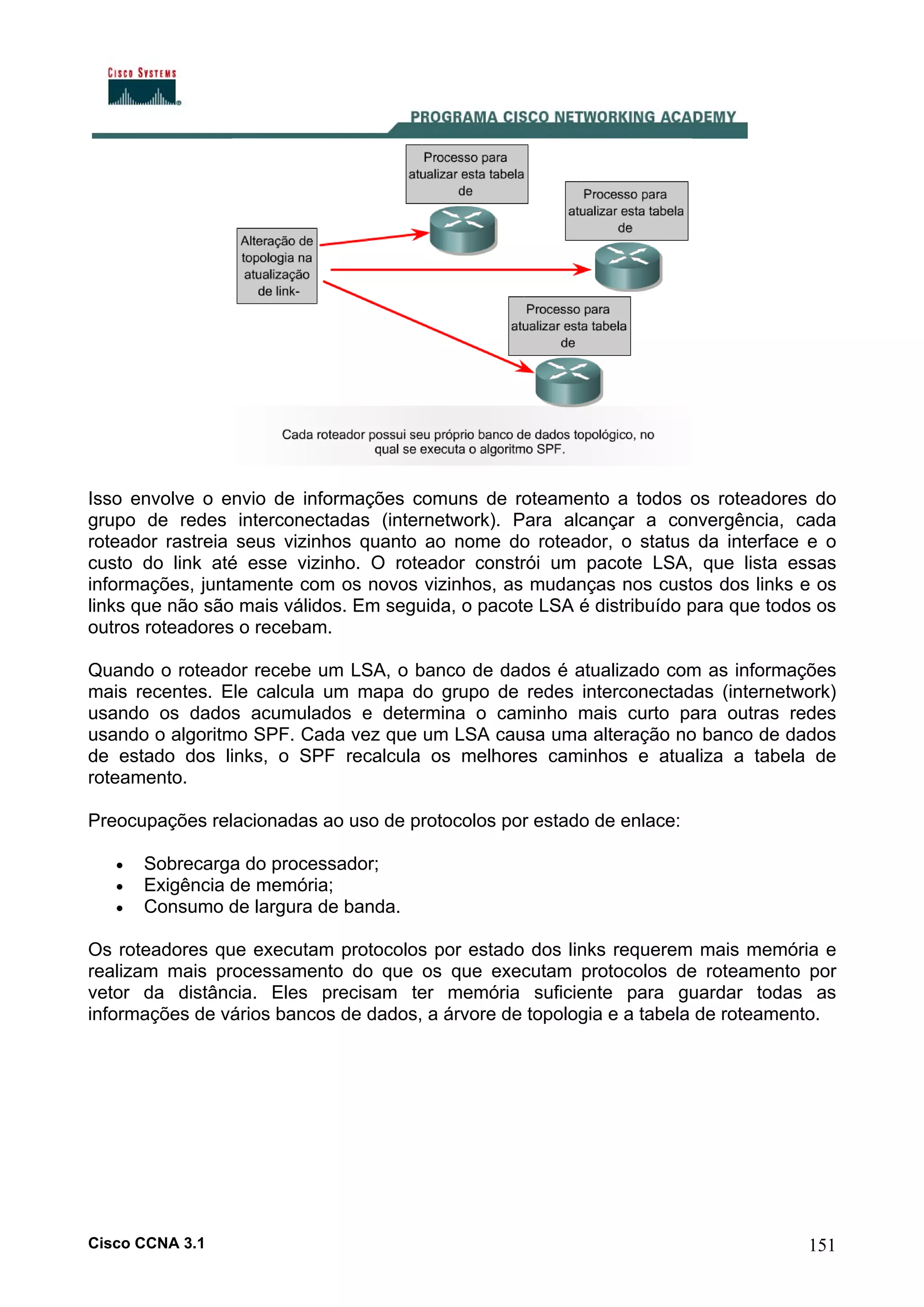 Isso envolve o envio de informações comuns de roteamento a todos os roteadores do
grupo de redes interconectadas (internetwork). Para alcançar a convergência, cada
roteador rastreia seus vizinhos quanto ao nome do roteador, o status da interface e o
custo do link até esse vizinho. O roteador constrói um pacote LSA, que lista essas
informações, juntamente com os novos vizinhos, as mudanças nos custos dos links e os
links que não são mais válidos. Em seguida, o pacote LSA é distribuído para que todos os
outros roteadores o recebam.
Quando o roteador recebe um LSA, o banco de dados é atualizado com as informações
mais recentes. Ele calcula um mapa do grupo de redes interconectadas (internetwork)
usando os dados acumulados e determina o caminho mais curto para outras redes
usando o algoritmo SPF. Cada vez que um LSA causa uma alteração no banco de dados
de estado dos links, o SPF recalcula os melhores caminhos e atualiza a tabela de
roteamento.
Preocupações relacionadas ao uso de protocolos por estado de enlace:
•
•
•

Sobrecarga do processador;
Exigência de memória;
Consumo de largura de banda.

Os roteadores que executam protocolos por estado dos links requerem mais memória e
realizam mais processamento do que os que executam protocolos de roteamento por
vetor da distância. Eles precisam ter memória suficiente para guardar todas as
informações de vários bancos de dados, a árvore de topologia e a tabela de roteamento.

Cisco CCNA 3.1

151

 