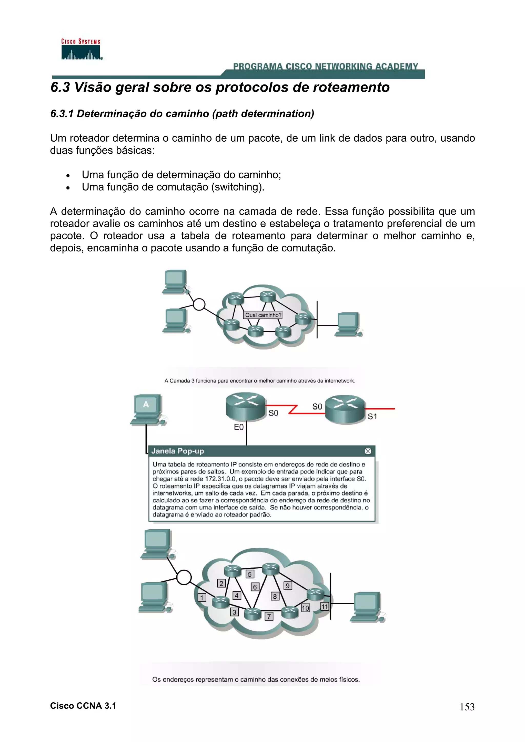 6.3 Visão geral sobre os protocolos de roteamento
6.3.1 Determinação do caminho (path determination)
Um roteador determina o caminho de um pacote, de um link de dados para outro, usando
duas funções básicas:
•
•

Uma função de determinação do caminho;
Uma função de comutação (switching).

A determinação do caminho ocorre na camada de rede. Essa função possibilita que um
roteador avalie os caminhos até um destino e estabeleça o tratamento preferencial de um
pacote. O roteador usa a tabela de roteamento para determinar o melhor caminho e,
depois, encaminha o pacote usando a função de comutação.

Cisco CCNA 3.1

153

 