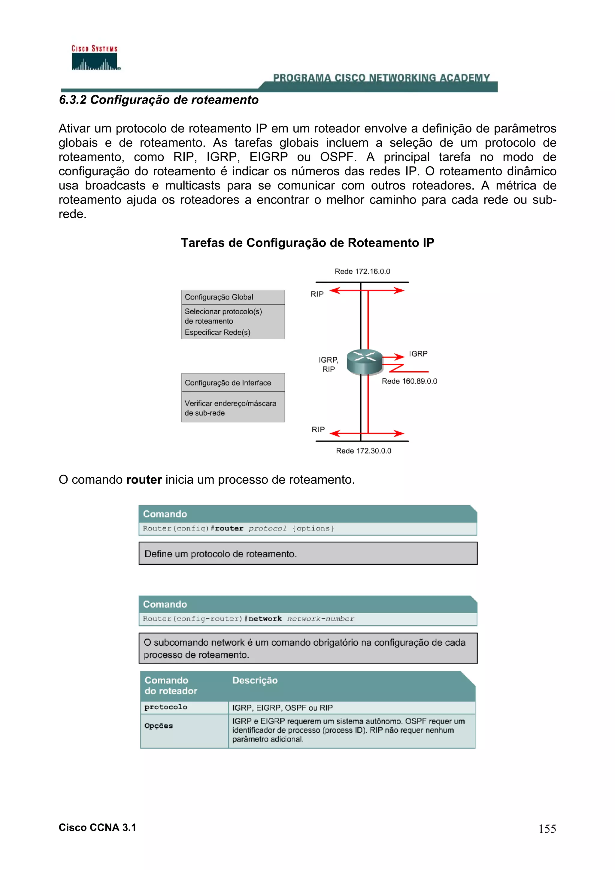 6.3.2 Configuração de roteamento
Ativar um protocolo de roteamento IP em um roteador envolve a definição de parâmetros
globais e de roteamento. As tarefas globais incluem a seleção de um protocolo de
roteamento, como RIP, IGRP, EIGRP ou OSPF. A principal tarefa no modo de
configuração do roteamento é indicar os números das redes IP. O roteamento dinâmico
usa broadcasts e multicasts para se comunicar com outros roteadores. A métrica de
roteamento ajuda os roteadores a encontrar o melhor caminho para cada rede ou subrede.
Tarefas de Configuração de Roteamento IP

O comando router inicia um processo de roteamento.

Cisco CCNA 3.1

155

 