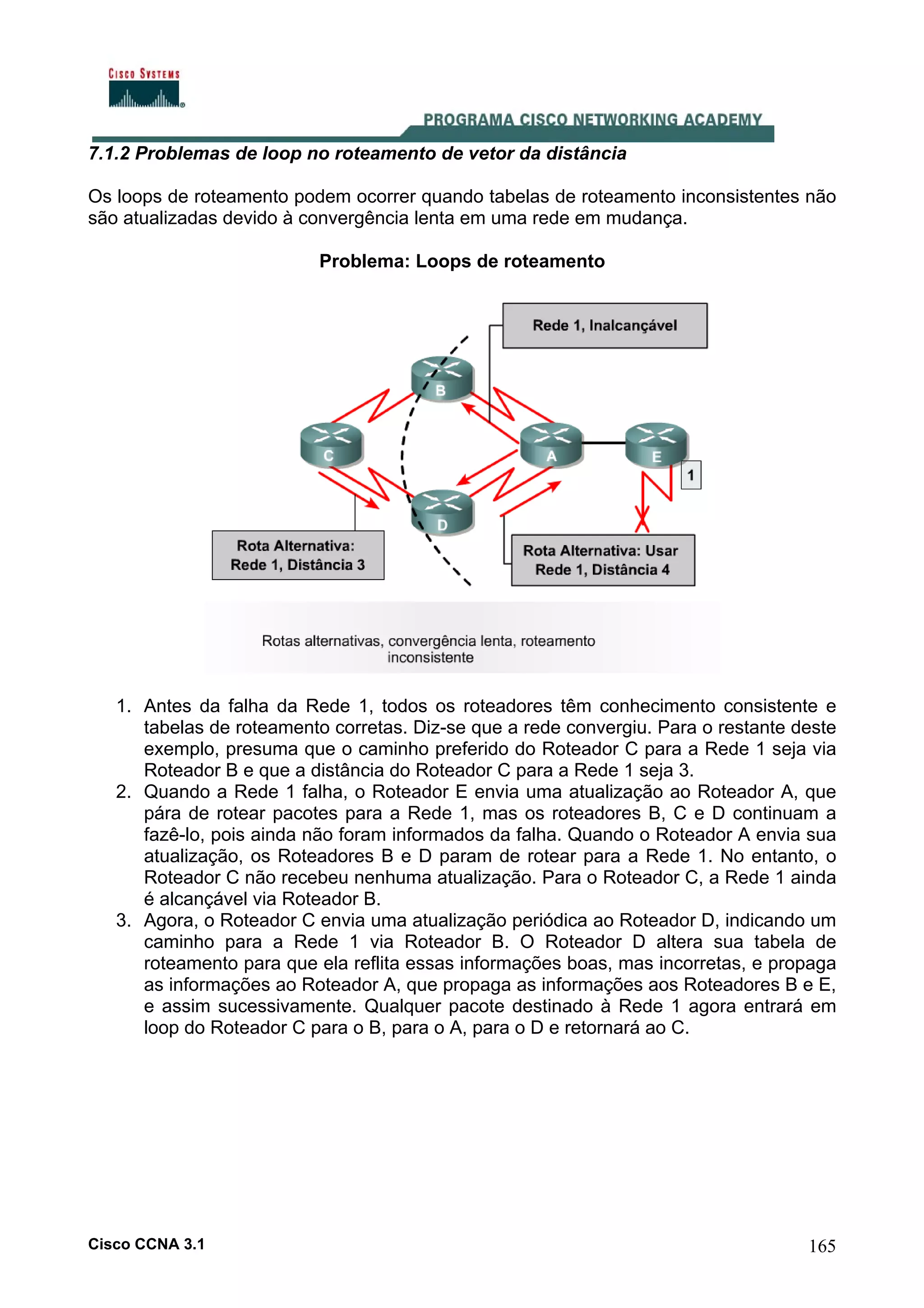 7.1.2 Problemas de loop no roteamento de vetor da distância
Os loops de roteamento podem ocorrer quando tabelas de roteamento inconsistentes não
são atualizadas devido à convergência lenta em uma rede em mudança.
Problema: Loops de roteamento

1. Antes da falha da Rede 1, todos os roteadores têm conhecimento consistente e
tabelas de roteamento corretas. Diz-se que a rede convergiu. Para o restante deste
exemplo, presuma que o caminho preferido do Roteador C para a Rede 1 seja via
Roteador B e que a distância do Roteador C para a Rede 1 seja 3.
2. Quando a Rede 1 falha, o Roteador E envia uma atualização ao Roteador A, que
pára de rotear pacotes para a Rede 1, mas os roteadores B, C e D continuam a
fazê-lo, pois ainda não foram informados da falha. Quando o Roteador A envia sua
atualização, os Roteadores B e D param de rotear para a Rede 1. No entanto, o
Roteador C não recebeu nenhuma atualização. Para o Roteador C, a Rede 1 ainda
é alcançável via Roteador B.
3. Agora, o Roteador C envia uma atualização periódica ao Roteador D, indicando um
caminho para a Rede 1 via Roteador B. O Roteador D altera sua tabela de
roteamento para que ela reflita essas informações boas, mas incorretas, e propaga
as informações ao Roteador A, que propaga as informações aos Roteadores B e E,
e assim sucessivamente. Qualquer pacote destinado à Rede 1 agora entrará em
loop do Roteador C para o B, para o A, para o D e retornará ao C.

Cisco CCNA 3.1

165

 