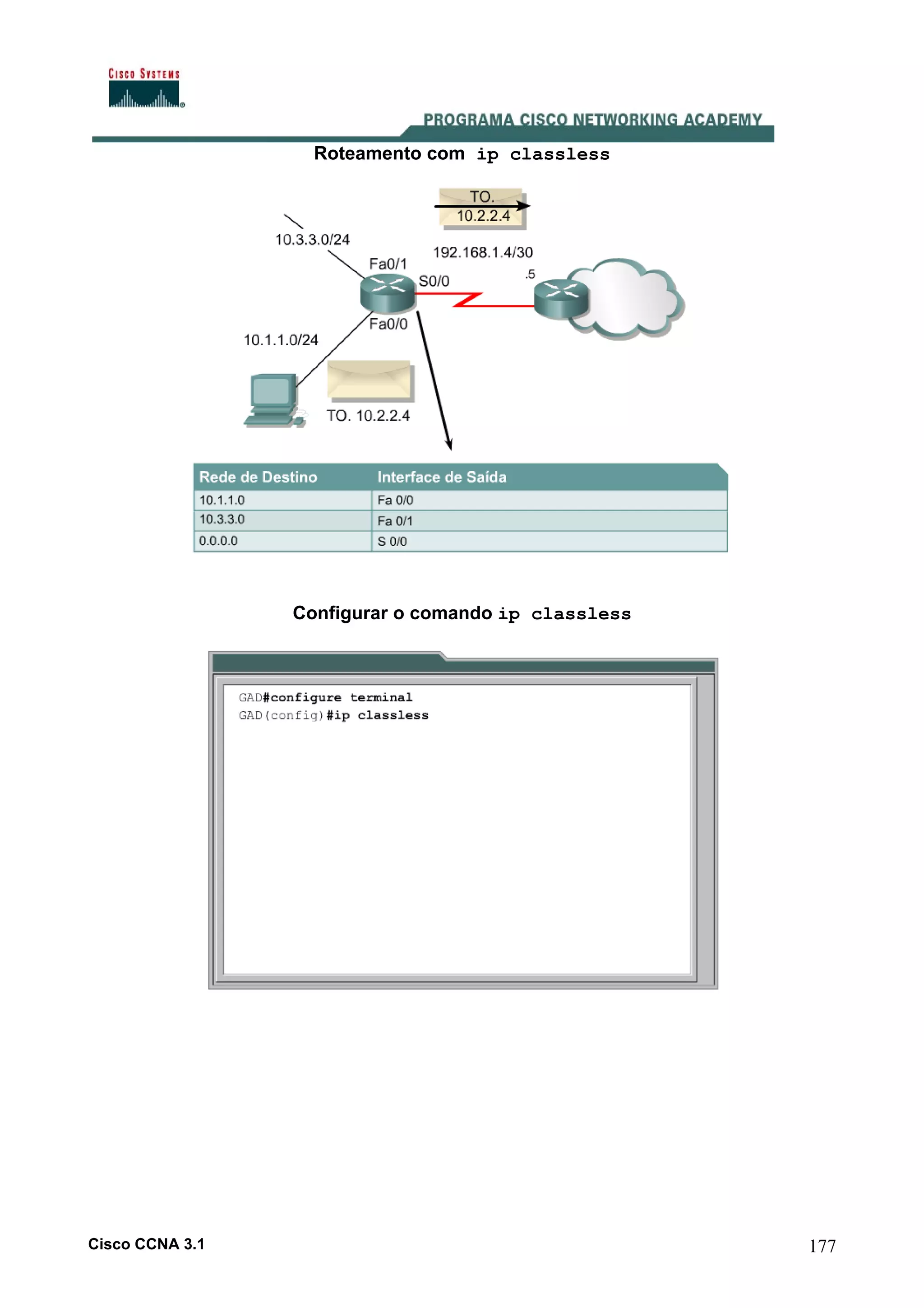 Roteamento com ip classless

Configurar o comando ip classless

Cisco CCNA 3.1

177

 