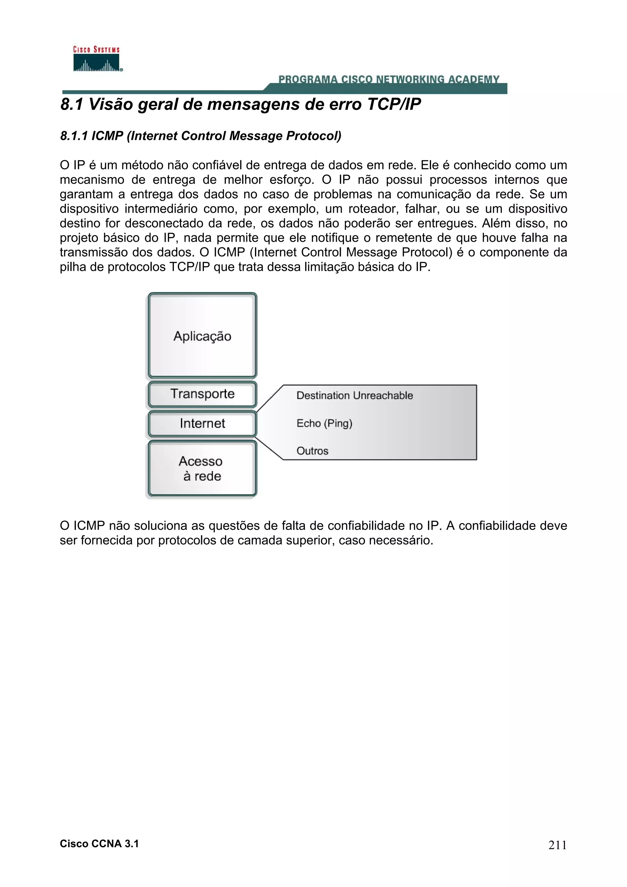 8.1 Visão geral de mensagens de erro TCP/IP
8.1.1 ICMP (Internet Control Message Protocol)
O IP é um método não confiável de entrega de dados em rede. Ele é conhecido como um
mecanismo de entrega de melhor esforço. O IP não possui processos internos que
garantam a entrega dos dados no caso de problemas na comunicação da rede. Se um
dispositivo intermediário como, por exemplo, um roteador, falhar, ou se um dispositivo
destino for desconectado da rede, os dados não poderão ser entregues. Além disso, no
projeto básico do IP, nada permite que ele notifique o remetente de que houve falha na
transmissão dos dados. O ICMP (Internet Control Message Protocol) é o componente da
pilha de protocolos TCP/IP que trata dessa limitação básica do IP.

O ICMP não soluciona as questões de falta de confiabilidade no IP. A confiabilidade deve
ser fornecida por protocolos de camada superior, caso necessário.

Cisco CCNA 3.1

211

 
