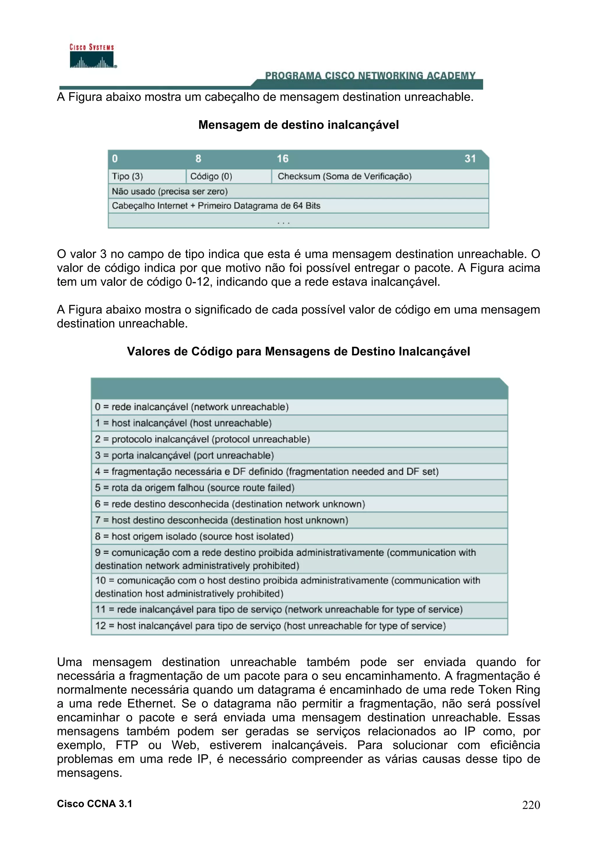 A Figura abaixo mostra um cabeçalho de mensagem destination unreachable.
Mensagem de destino inalcançável

O valor 3 no campo de tipo indica que esta é uma mensagem destination unreachable. O
valor de código indica por que motivo não foi possível entregar o pacote. A Figura acima
tem um valor de código 0-12, indicando que a rede estava inalcançável.
A Figura abaixo mostra o significado de cada possível valor de código em uma mensagem
destination unreachable.
Valores de Código para Mensagens de Destino Inalcançável

Uma mensagem destination unreachable também pode ser enviada quando for
necessária a fragmentação de um pacote para o seu encaminhamento. A fragmentação é
normalmente necessária quando um datagrama é encaminhado de uma rede Token Ring
a uma rede Ethernet. Se o datagrama não permitir a fragmentação, não será possível
encaminhar o pacote e será enviada uma mensagem destination unreachable. Essas
mensagens também podem ser geradas se serviços relacionados ao IP como, por
exemplo, FTP ou Web, estiverem inalcançáveis. Para solucionar com eficiência
problemas em uma rede IP, é necessário compreender as várias causas desse tipo de
mensagens.
Cisco CCNA 3.1

220

 