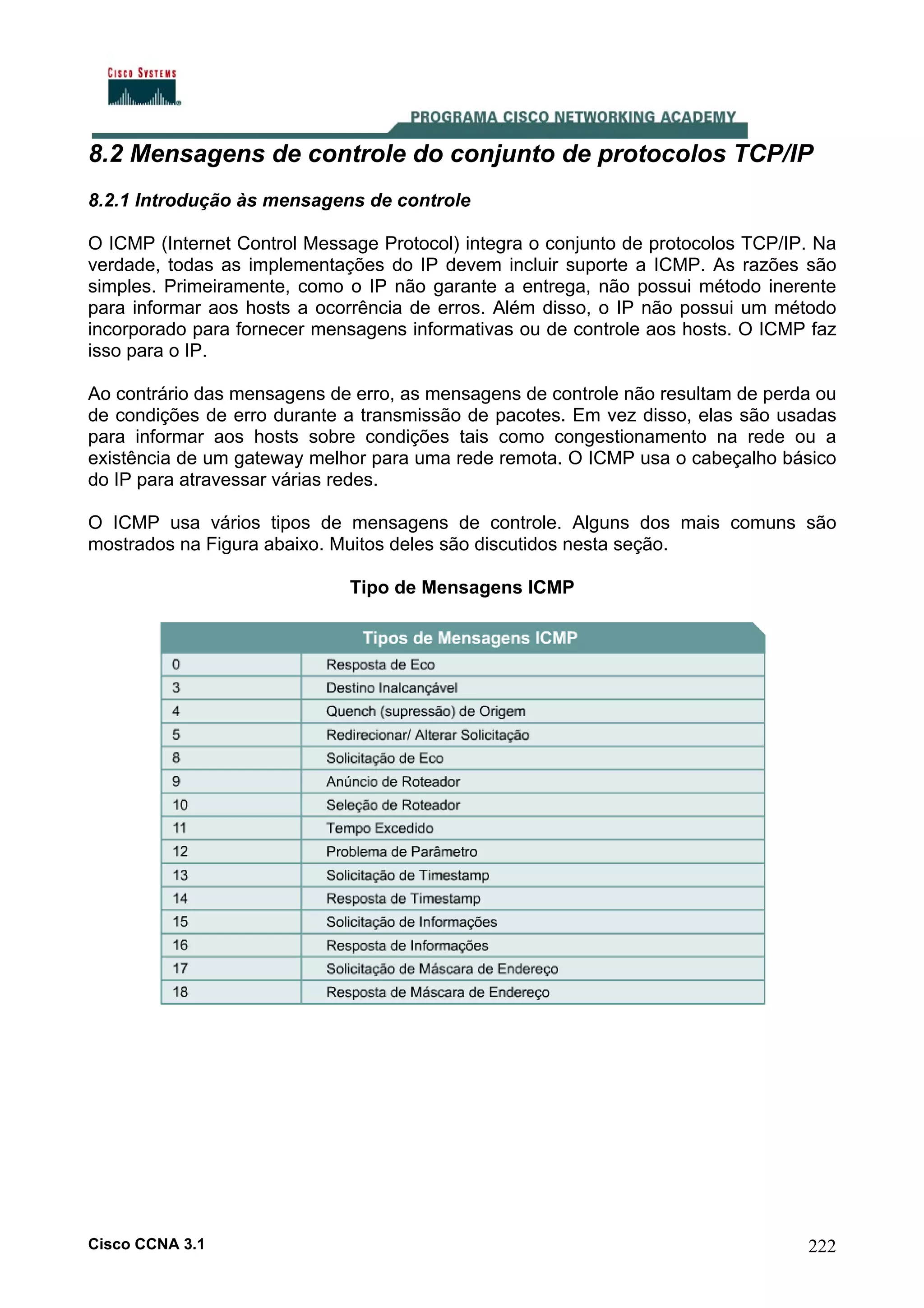 8.2 Mensagens de controle do conjunto de protocolos TCP/IP
8.2.1 Introdução às mensagens de controle
O ICMP (Internet Control Message Protocol) integra o conjunto de protocolos TCP/IP. Na
verdade, todas as implementações do IP devem incluir suporte a ICMP. As razões são
simples. Primeiramente, como o IP não garante a entrega, não possui método inerente
para informar aos hosts a ocorrência de erros. Além disso, o IP não possui um método
incorporado para fornecer mensagens informativas ou de controle aos hosts. O ICMP faz
isso para o IP.
Ao contrário das mensagens de erro, as mensagens de controle não resultam de perda ou
de condições de erro durante a transmissão de pacotes. Em vez disso, elas são usadas
para informar aos hosts sobre condições tais como congestionamento na rede ou a
existência de um gateway melhor para uma rede remota. O ICMP usa o cabeçalho básico
do IP para atravessar várias redes.
O ICMP usa vários tipos de mensagens de controle. Alguns dos mais comuns são
mostrados na Figura abaixo. Muitos deles são discutidos nesta seção.
Tipo de Mensagens ICMP

Cisco CCNA 3.1

222

 