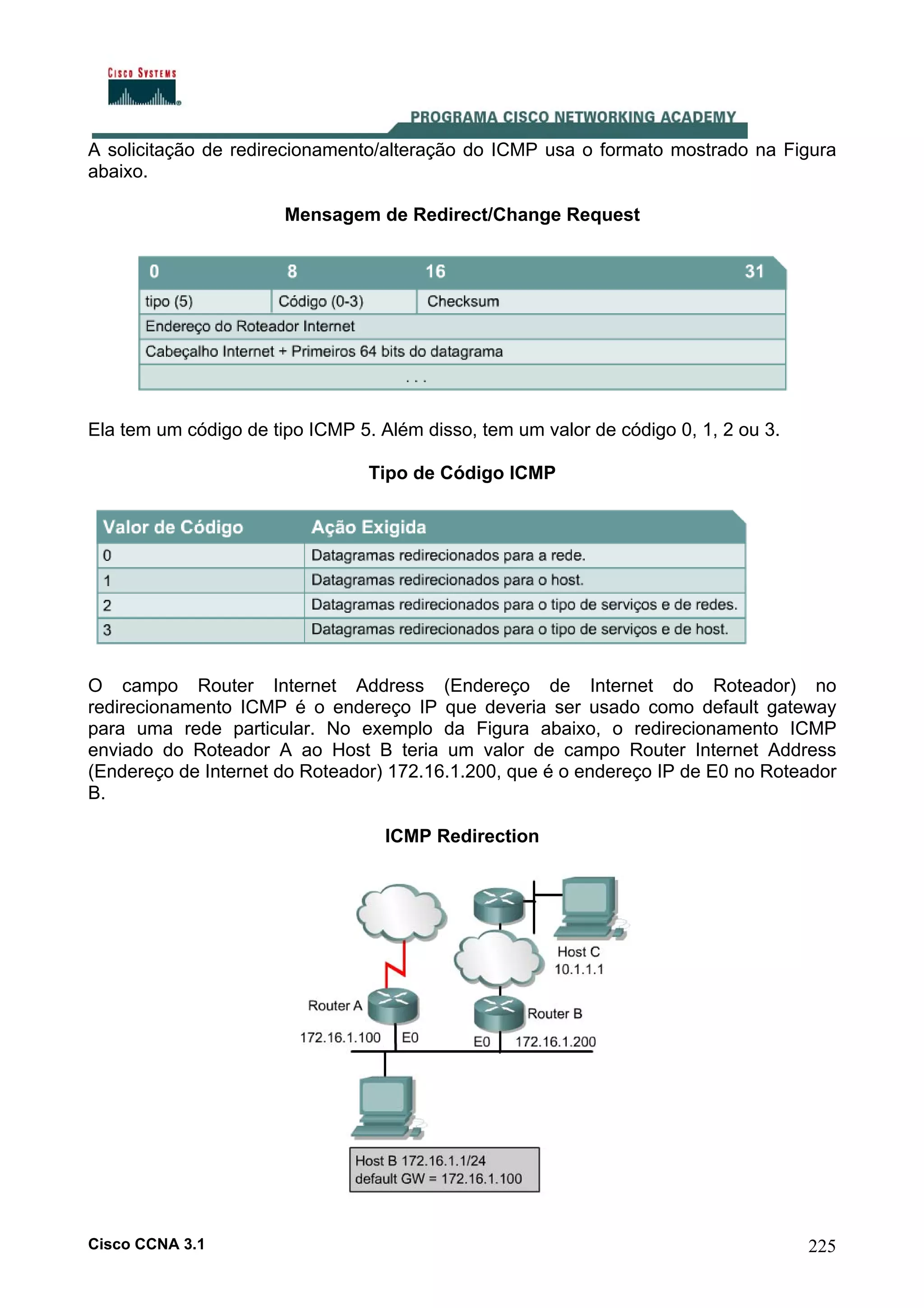 A solicitação de redirecionamento/alteração do ICMP usa o formato mostrado na Figura
abaixo.
Mensagem de Redirect/Change Request

Ela tem um código de tipo ICMP 5. Além disso, tem um valor de código 0, 1, 2 ou 3.
Tipo de Código ICMP

O campo Router Internet Address (Endereço de Internet do Roteador) no
redirecionamento ICMP é o endereço IP que deveria ser usado como default gateway
para uma rede particular. No exemplo da Figura abaixo, o redirecionamento ICMP
enviado do Roteador A ao Host B teria um valor de campo Router Internet Address
(Endereço de Internet do Roteador) 172.16.1.200, que é o endereço IP de E0 no Roteador
B.
ICMP Redirection

Cisco CCNA 3.1

225

 