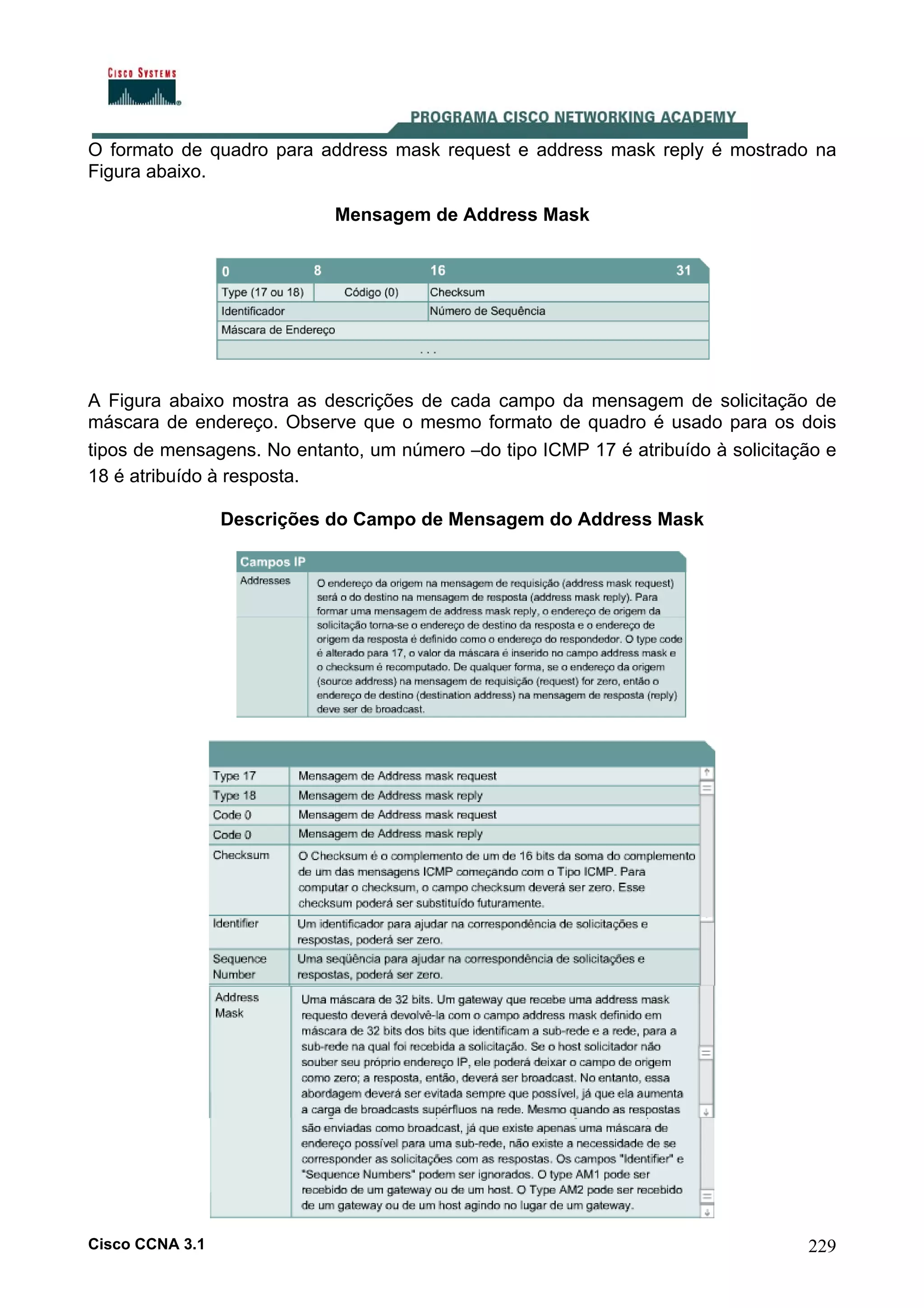O formato de quadro para address mask request e address mask reply é mostrado na
Figura abaixo.
Mensagem de Address Mask

A Figura abaixo mostra as descrições de cada campo da mensagem de solicitação de
máscara de endereço. Observe que o mesmo formato de quadro é usado para os dois
tipos de mensagens. No entanto, um número –do tipo ICMP 17 é atribuído à solicitação e
18 é atribuído à resposta.
Descrições do Campo de Mensagem do Address Mask

Cisco CCNA 3.1

229

 