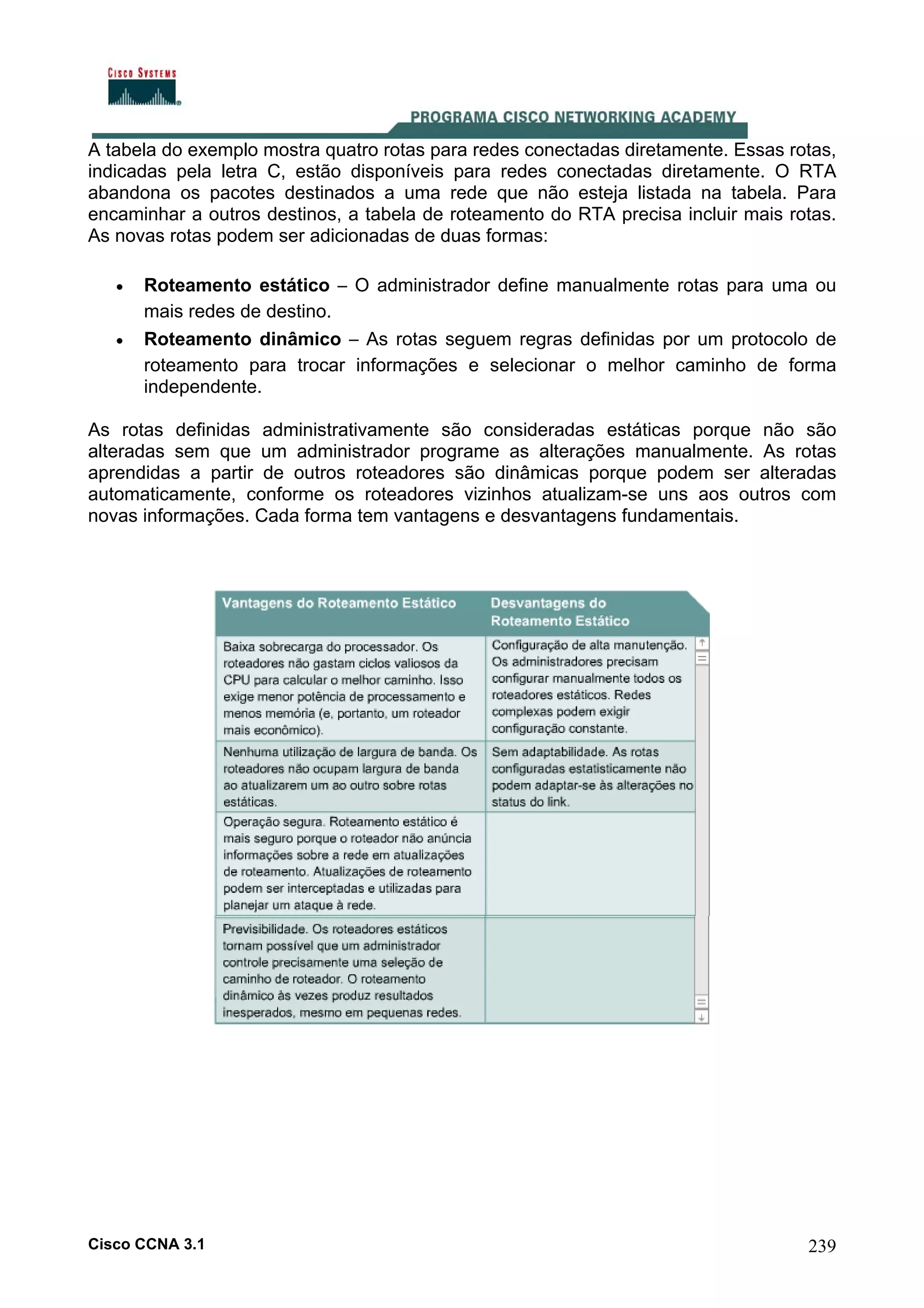 A tabela do exemplo mostra quatro rotas para redes conectadas diretamente. Essas rotas,
indicadas pela letra C, estão disponíveis para redes conectadas diretamente. O RTA
abandona os pacotes destinados a uma rede que não esteja listada na tabela. Para
encaminhar a outros destinos, a tabela de roteamento do RTA precisa incluir mais rotas.
As novas rotas podem ser adicionadas de duas formas:
•
•

Roteamento estático – O administrador define manualmente rotas para uma ou
mais redes de destino.
Roteamento dinâmico – As rotas seguem regras definidas por um protocolo de
roteamento para trocar informações e selecionar o melhor caminho de forma
independente.

As rotas definidas administrativamente são consideradas estáticas porque não são
alteradas sem que um administrador programe as alterações manualmente. As rotas
aprendidas a partir de outros roteadores são dinâmicas porque podem ser alteradas
automaticamente, conforme os roteadores vizinhos atualizam-se uns aos outros com
novas informações. Cada forma tem vantagens e desvantagens fundamentais.

Cisco CCNA 3.1

239

 