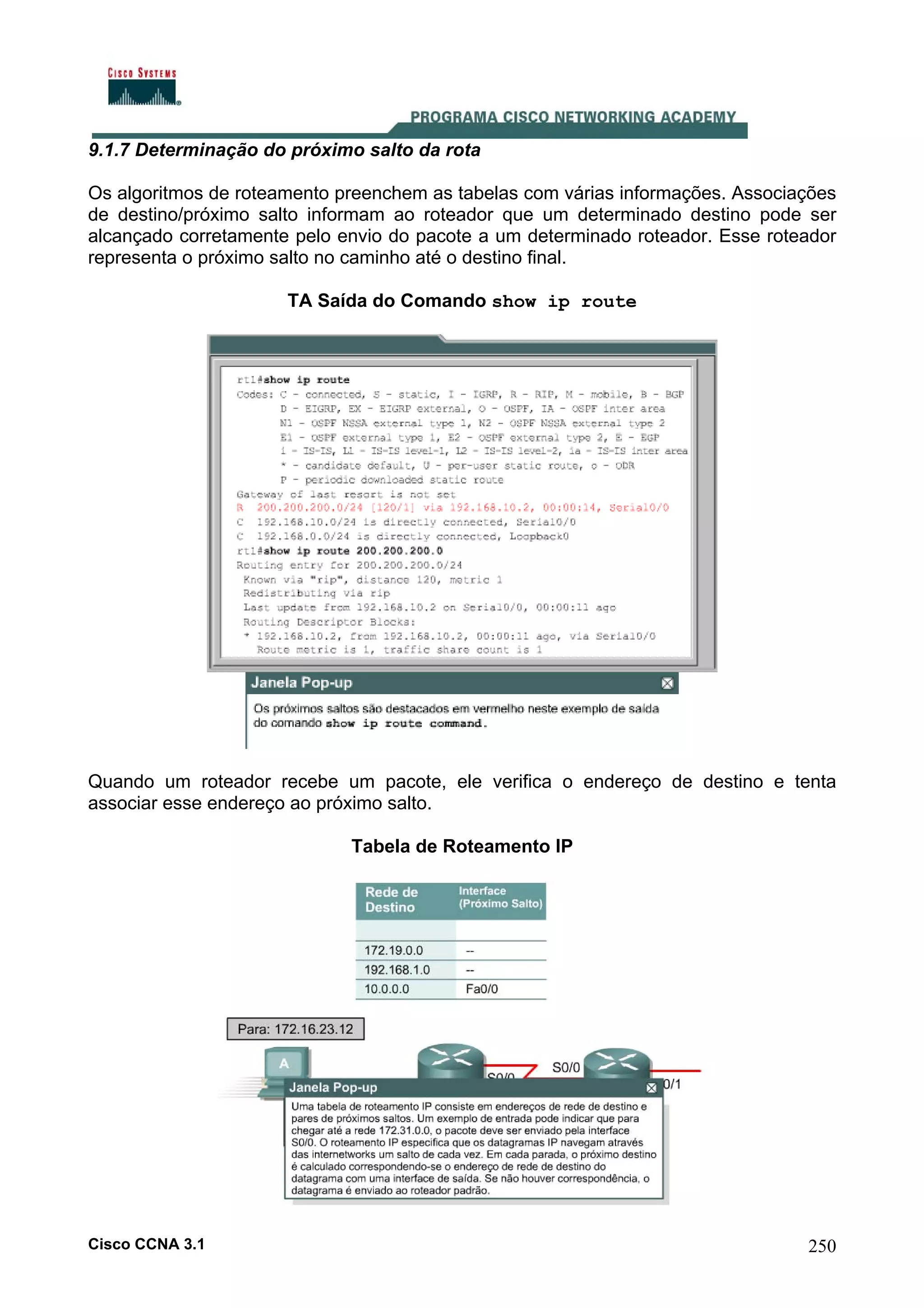 9.1.7 Determinação do próximo salto da rota
Os algoritmos de roteamento preenchem as tabelas com várias informações. Associações
de destino/próximo salto informam ao roteador que um determinado destino pode ser
alcançado corretamente pelo envio do pacote a um determinado roteador. Esse roteador
representa o próximo salto no caminho até o destino final.
TA Saída do Comando show ip route

Quando um roteador recebe um pacote, ele verifica o endereço de destino e tenta
associar esse endereço ao próximo salto.
Tabela de Roteamento IP

Cisco CCNA 3.1

250

 
