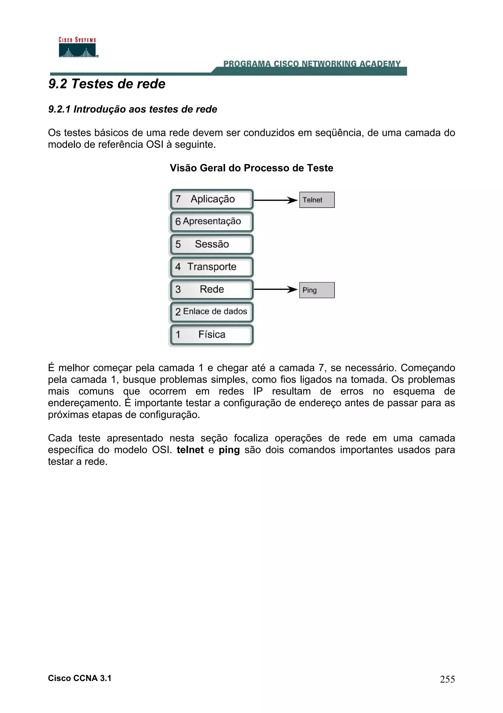 9.2 Testes de rede
9.2.1 Introdução aos testes de rede
Os testes básicos de uma rede devem ser conduzidos em seqüência, de uma camada do
modelo de referência OSI à seguinte.
Visão Geral do Processo de Teste

É melhor começar pela camada 1 e chegar até a camada 7, se necessário. Começando
pela camada 1, busque problemas simples, como fios ligados na tomada. Os problemas
mais comuns que ocorrem em redes IP resultam de erros no esquema de
endereçamento. É importante testar a configuração de endereço antes de passar para as
próximas etapas de configuração.
Cada teste apresentado nesta seção focaliza operações de rede em uma camada
específica do modelo OSI. telnet e ping são dois comandos importantes usados para
testar a rede.

Cisco CCNA 3.1

255

 