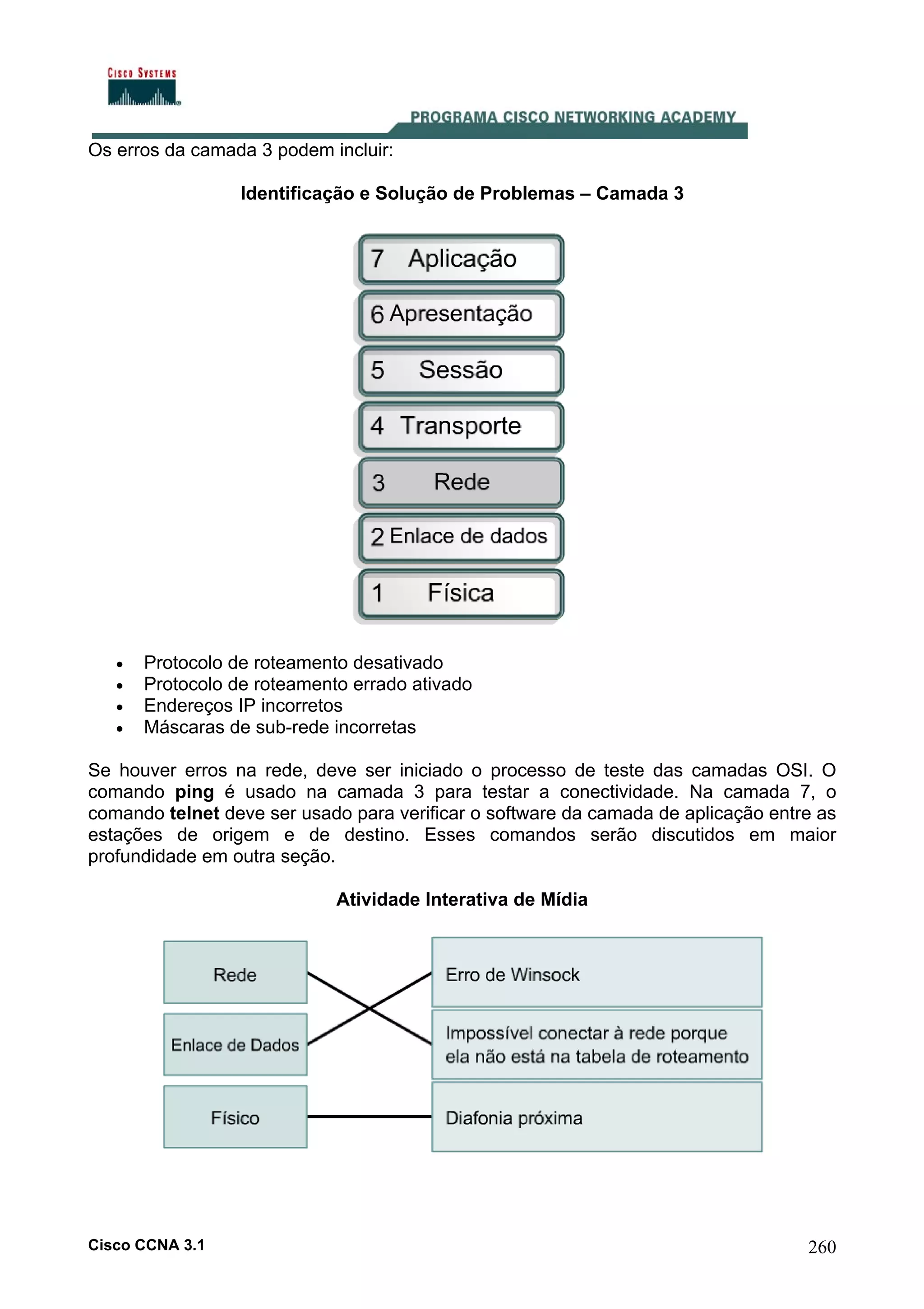 Os erros da camada 3 podem incluir:
Identificação e Solução de Problemas – Camada 3

•
•
•
•

Protocolo de roteamento desativado
Protocolo de roteamento errado ativado
Endereços IP incorretos
Máscaras de sub-rede incorretas

Se houver erros na rede, deve ser iniciado o processo de teste das camadas OSI. O
comando ping é usado na camada 3 para testar a conectividade. Na camada 7, o
comando telnet deve ser usado para verificar o software da camada de aplicação entre as
estações de origem e de destino. Esses comandos serão discutidos em maior
profundidade em outra seção.
Atividade Interativa de Mídia

Cisco CCNA 3.1

260

 