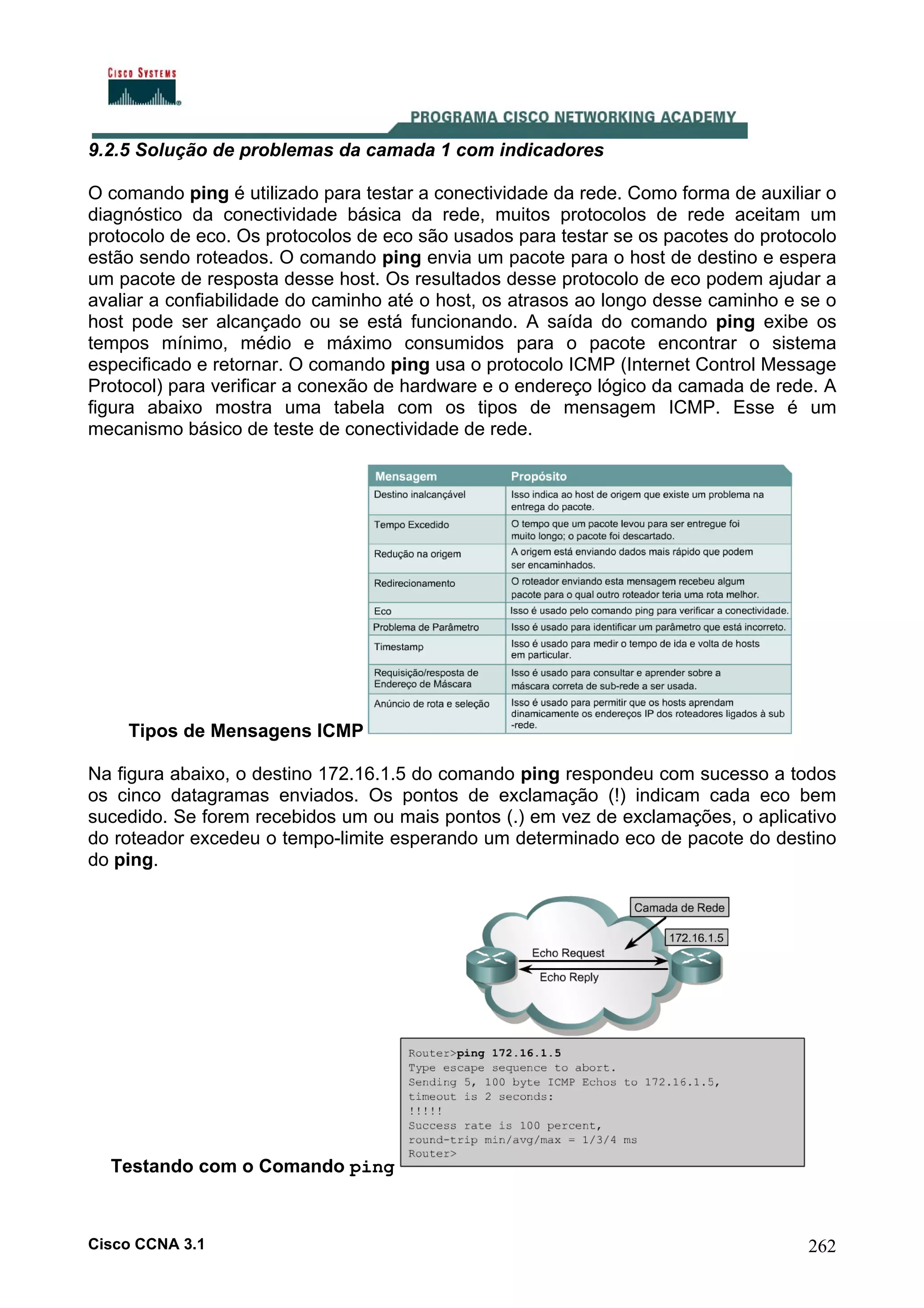 9.2.5 Solução de problemas da camada 1 com indicadores
O comando ping é utilizado para testar a conectividade da rede. Como forma de auxiliar o
diagnóstico da conectividade básica da rede, muitos protocolos de rede aceitam um
protocolo de eco. Os protocolos de eco são usados para testar se os pacotes do protocolo
estão sendo roteados. O comando ping envia um pacote para o host de destino e espera
um pacote de resposta desse host. Os resultados desse protocolo de eco podem ajudar a
avaliar a confiabilidade do caminho até o host, os atrasos ao longo desse caminho e se o
host pode ser alcançado ou se está funcionando. A saída do comando ping exibe os
tempos mínimo, médio e máximo consumidos para o pacote encontrar o sistema
especificado e retornar. O comando ping usa o protocolo ICMP (Internet Control Message
Protocol) para verificar a conexão de hardware e o endereço lógico da camada de rede. A
figura abaixo mostra uma tabela com os tipos de mensagem ICMP. Esse é um
mecanismo básico de teste de conectividade de rede.

Tipos de Mensagens ICMP
Na figura abaixo, o destino 172.16.1.5 do comando ping respondeu com sucesso a todos
os cinco datagramas enviados. Os pontos de exclamação (!) indicam cada eco bem
sucedido. Se forem recebidos um ou mais pontos (.) em vez de exclamações, o aplicativo
do roteador excedeu o tempo-limite esperando um determinado eco de pacote do destino
do ping.

Testando com o Comando ping

Cisco CCNA 3.1

262

 